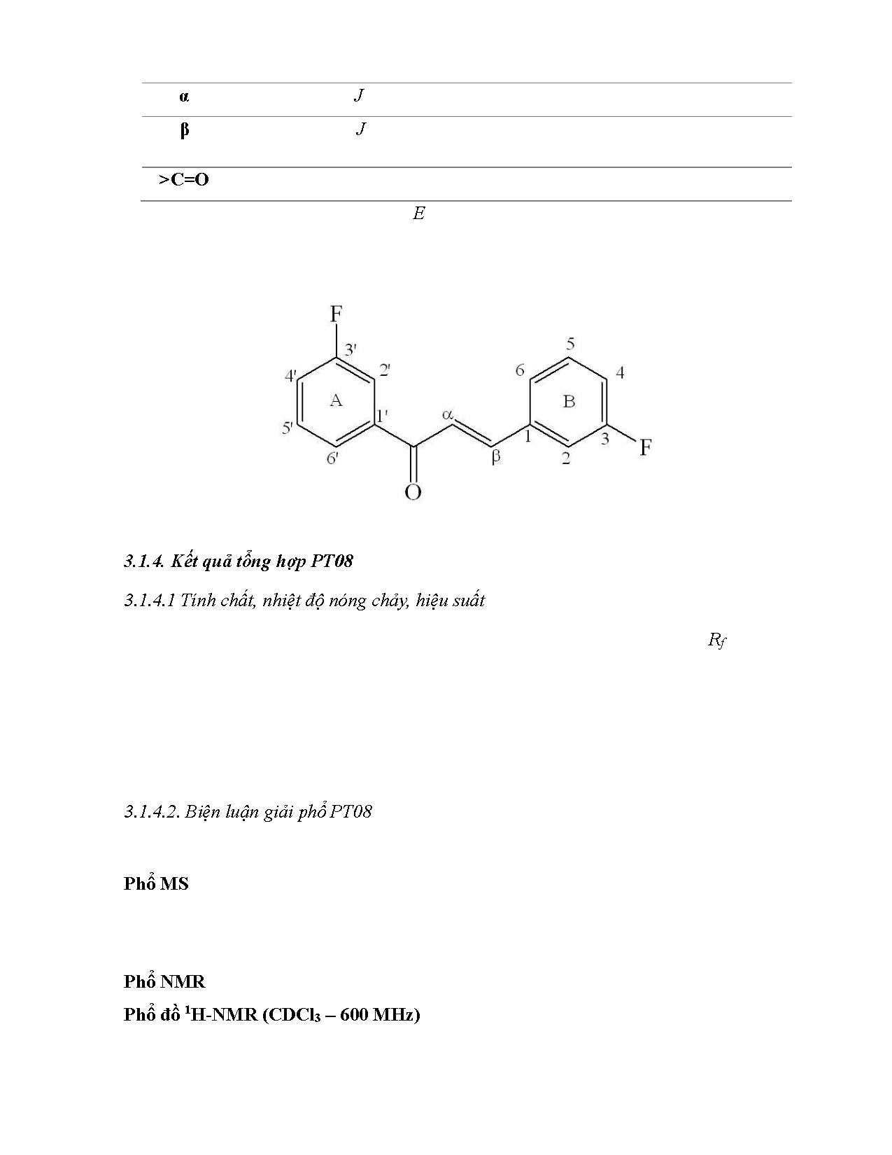 Đồ án tốt nghiệp - Tổng hợp các chalconoid từ 3 - Fluoroacetophenone và các dẫn xuất Benzaldehyde - Trang 54