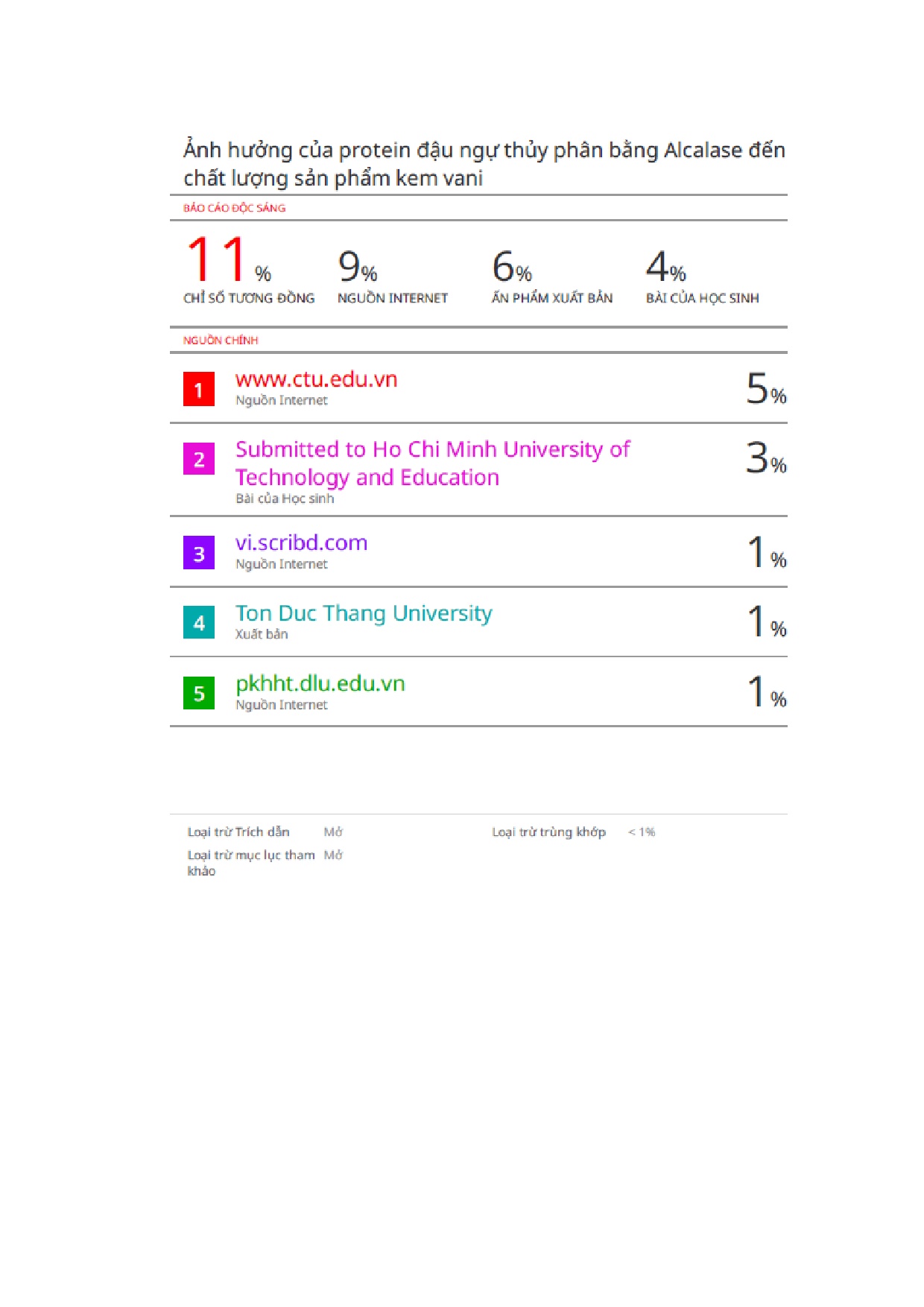 Ảnh một số trang tài liệu