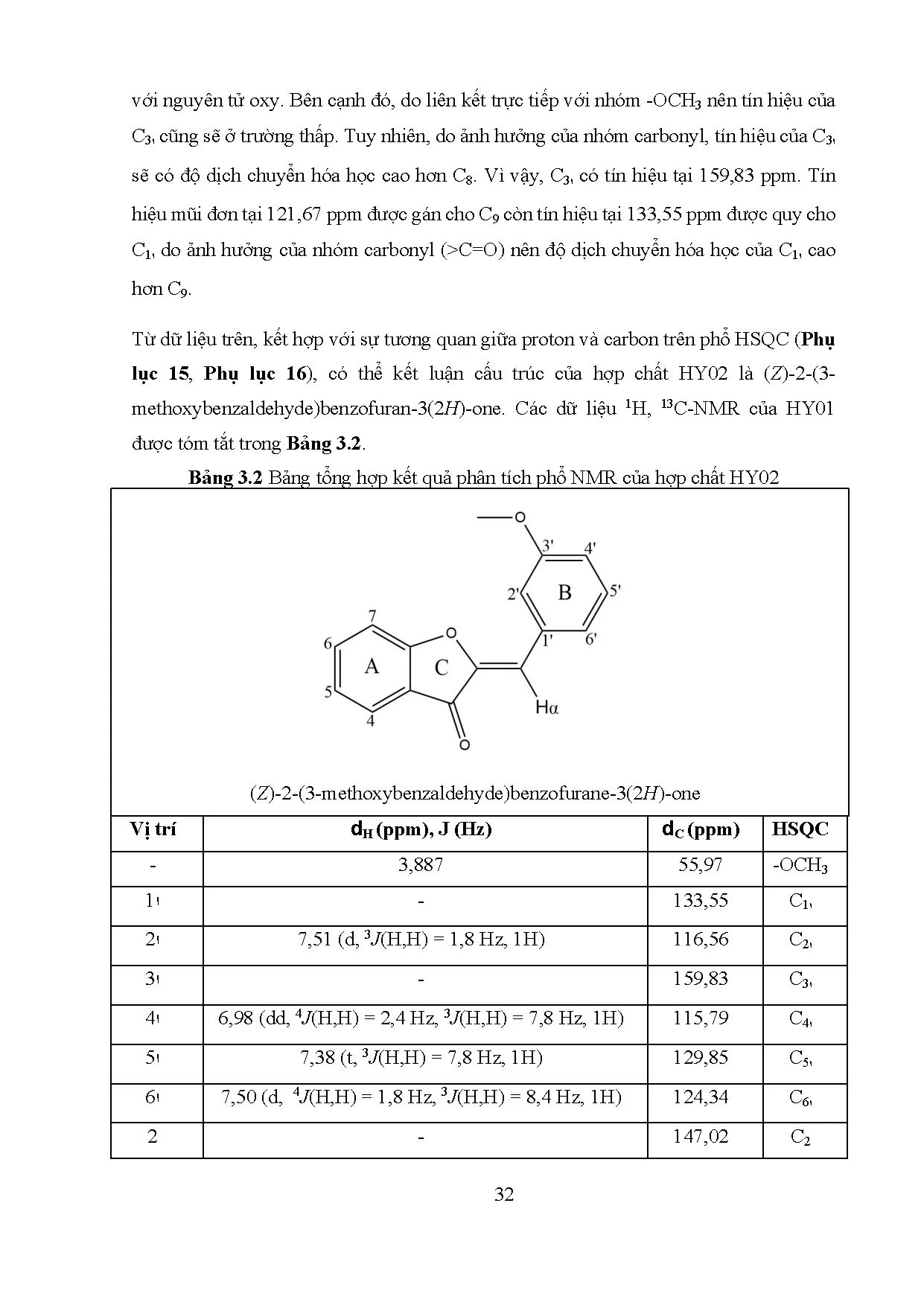 Đồ án tốt nghiệp - Tổng hợp các dẫn xuất Methoxyaurone, xúc tác Al2O3 - Trang 47