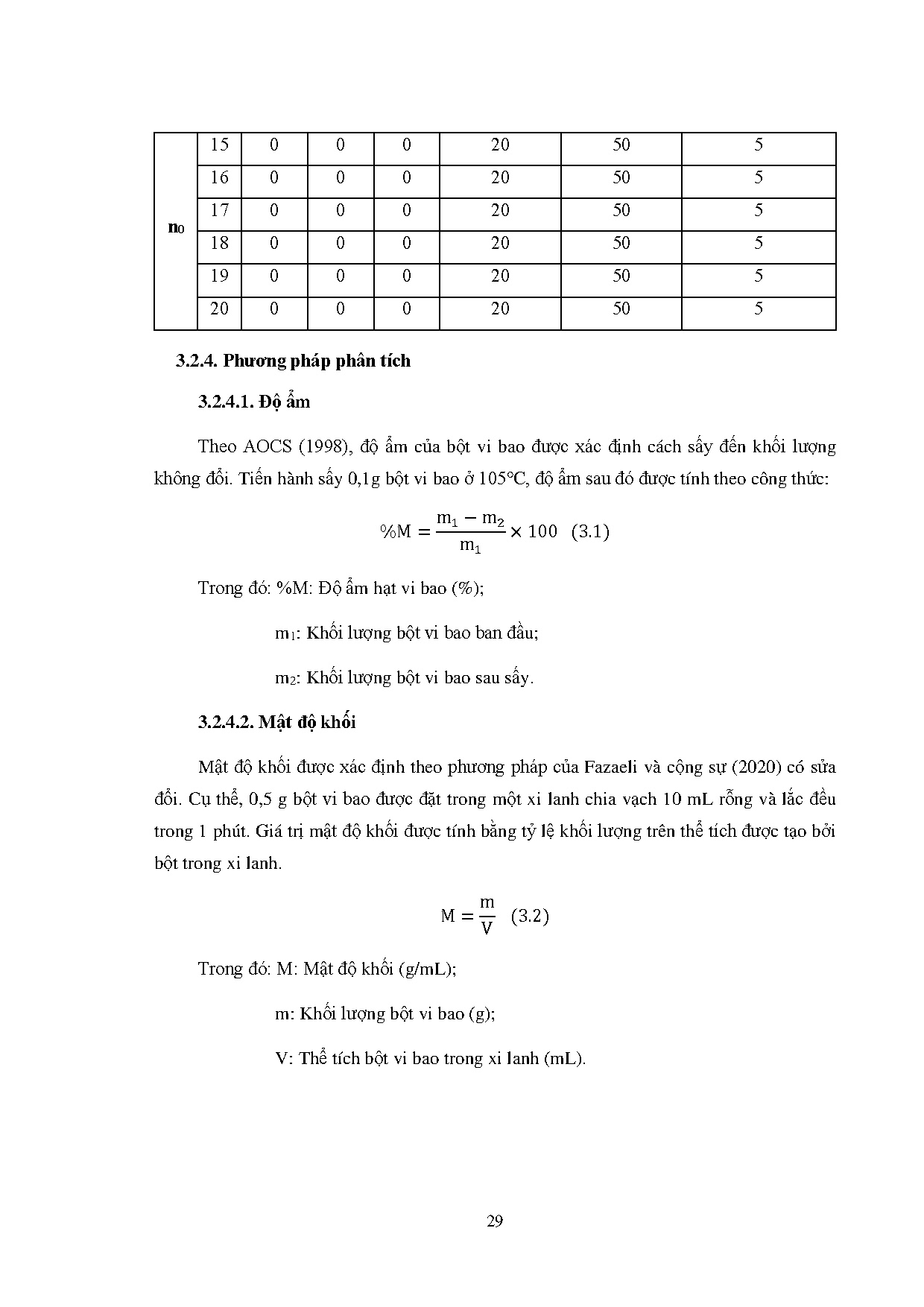 Đồ án tốt nghiệp - Tối ưu hóa điều kiện sấy thăng hoa cao chiết lá ổi rừng bằng phương pháp bề MĐỨ - Trang 51