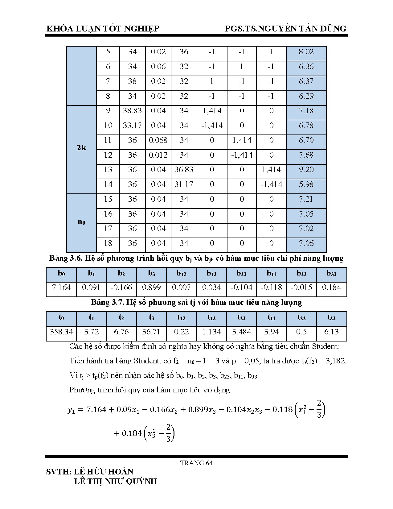 Ảnh một số trang tài liệu