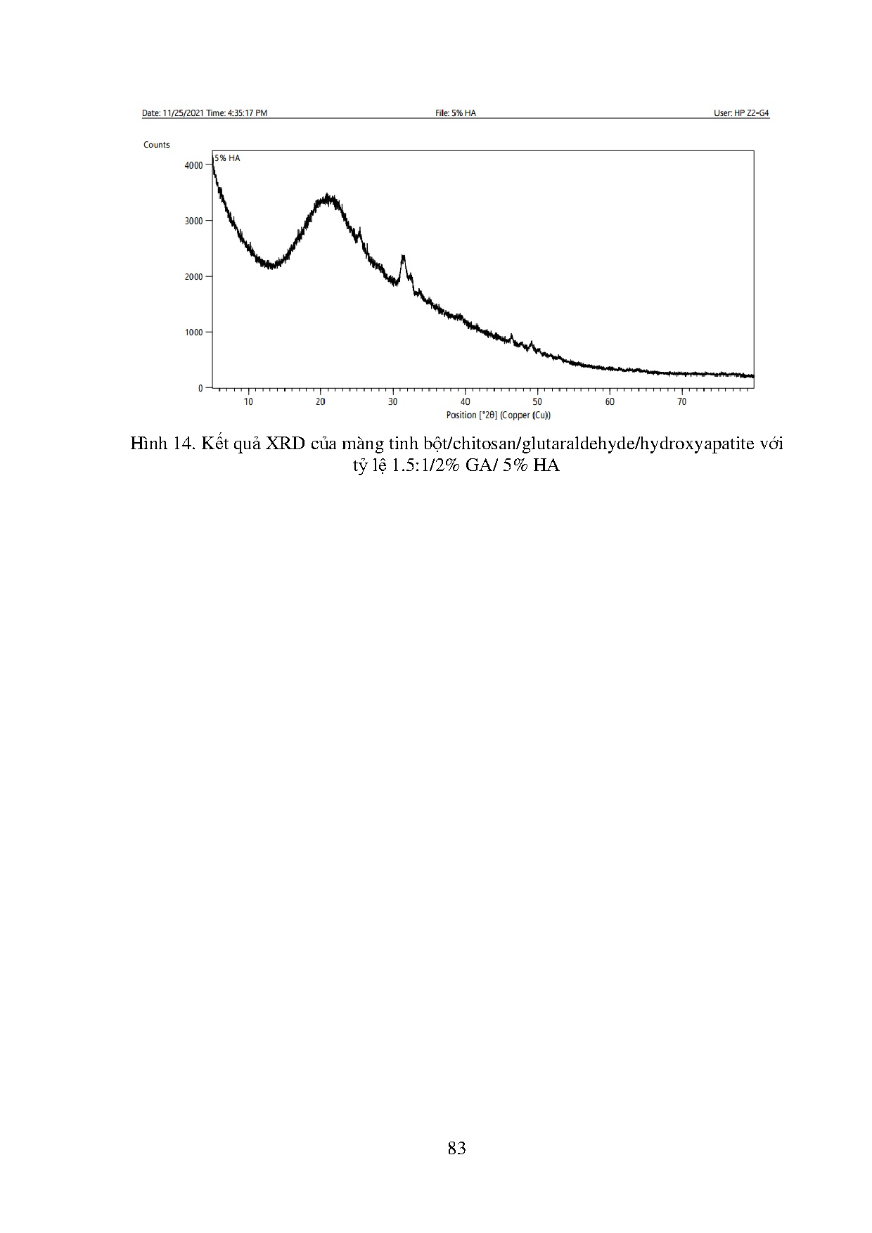 Ảnh một số trang tài liệu