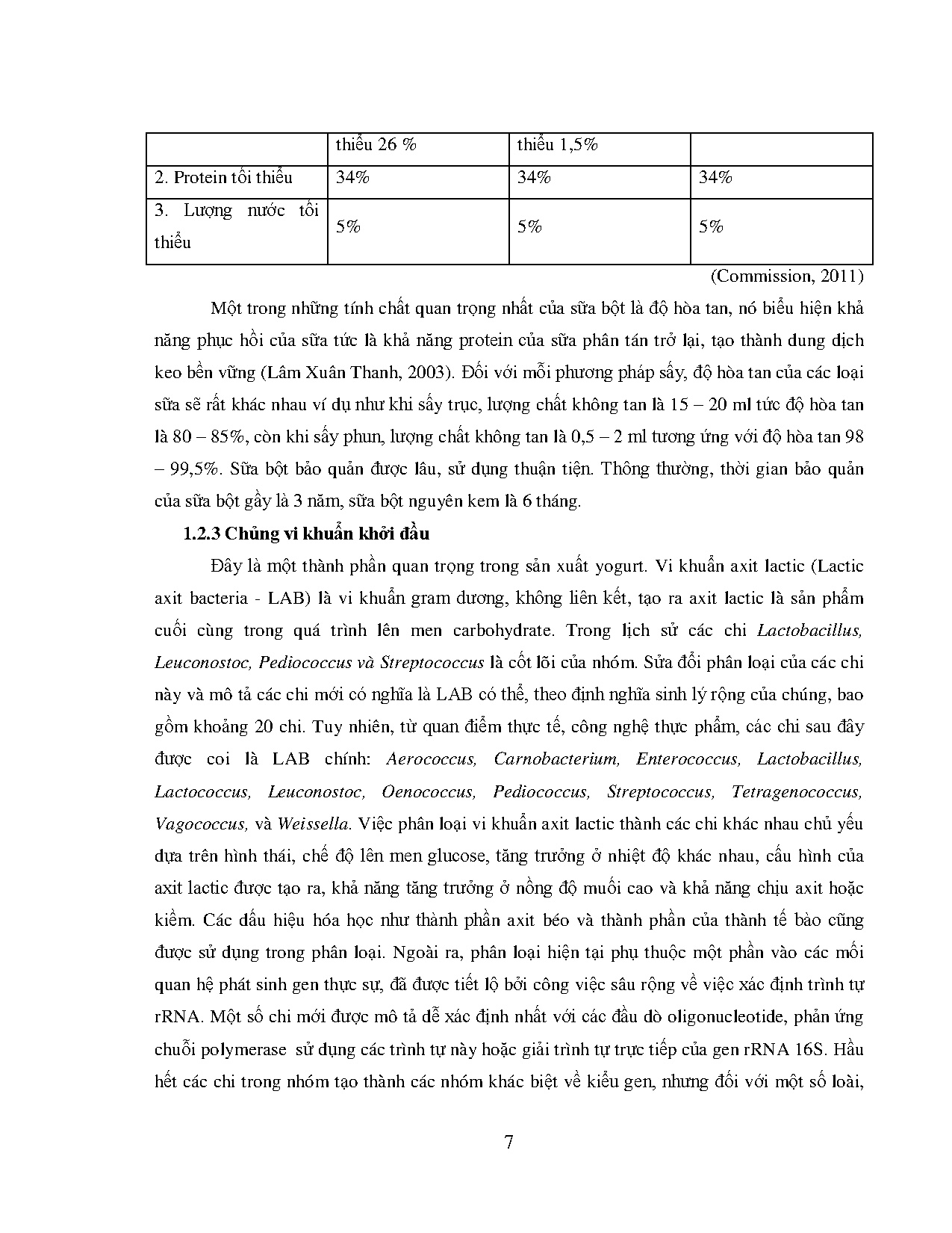 Đồ án tốt nghiệp - Ảnh hưởng của transglutaminnase và gelatin đến tính chất hóa lý và cơ lý của Y - Trang 23