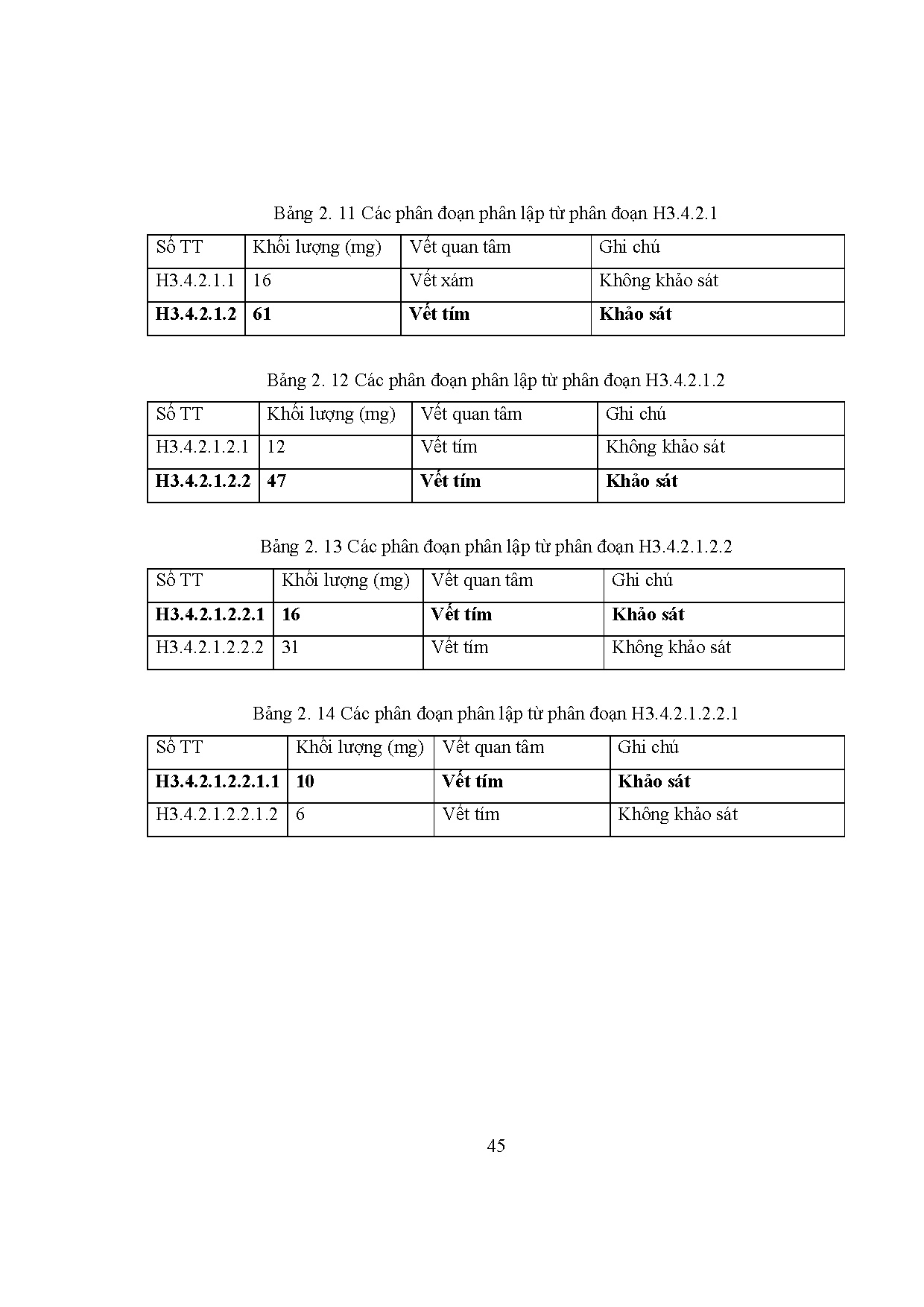 Ảnh một số trang tài liệu