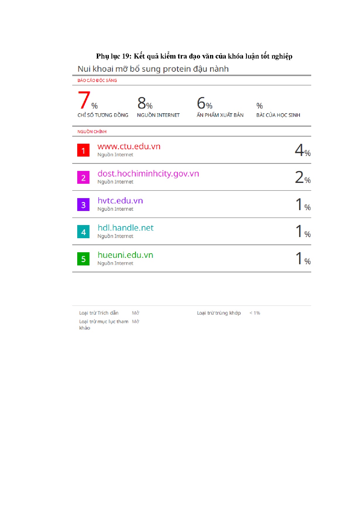 Ảnh một số trang tài liệu