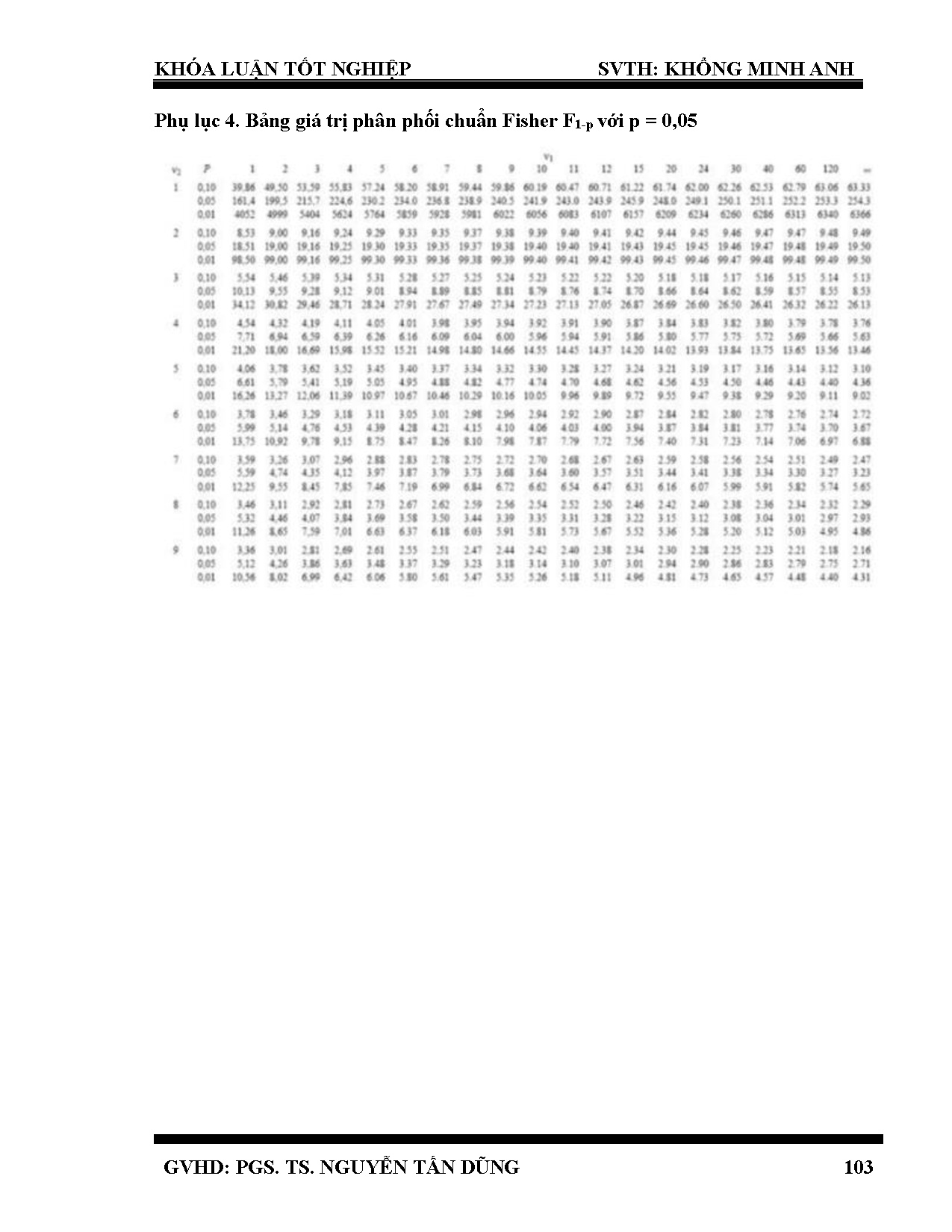 Ảnh một số trang tài liệu