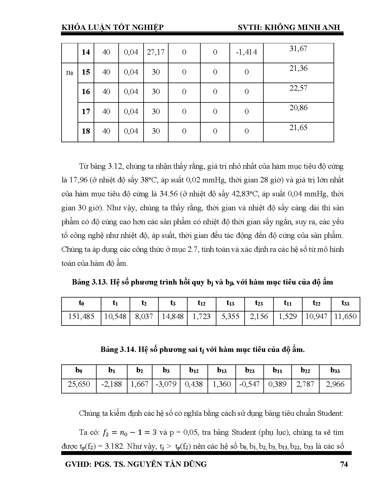 Ảnh một số trang tài liệu