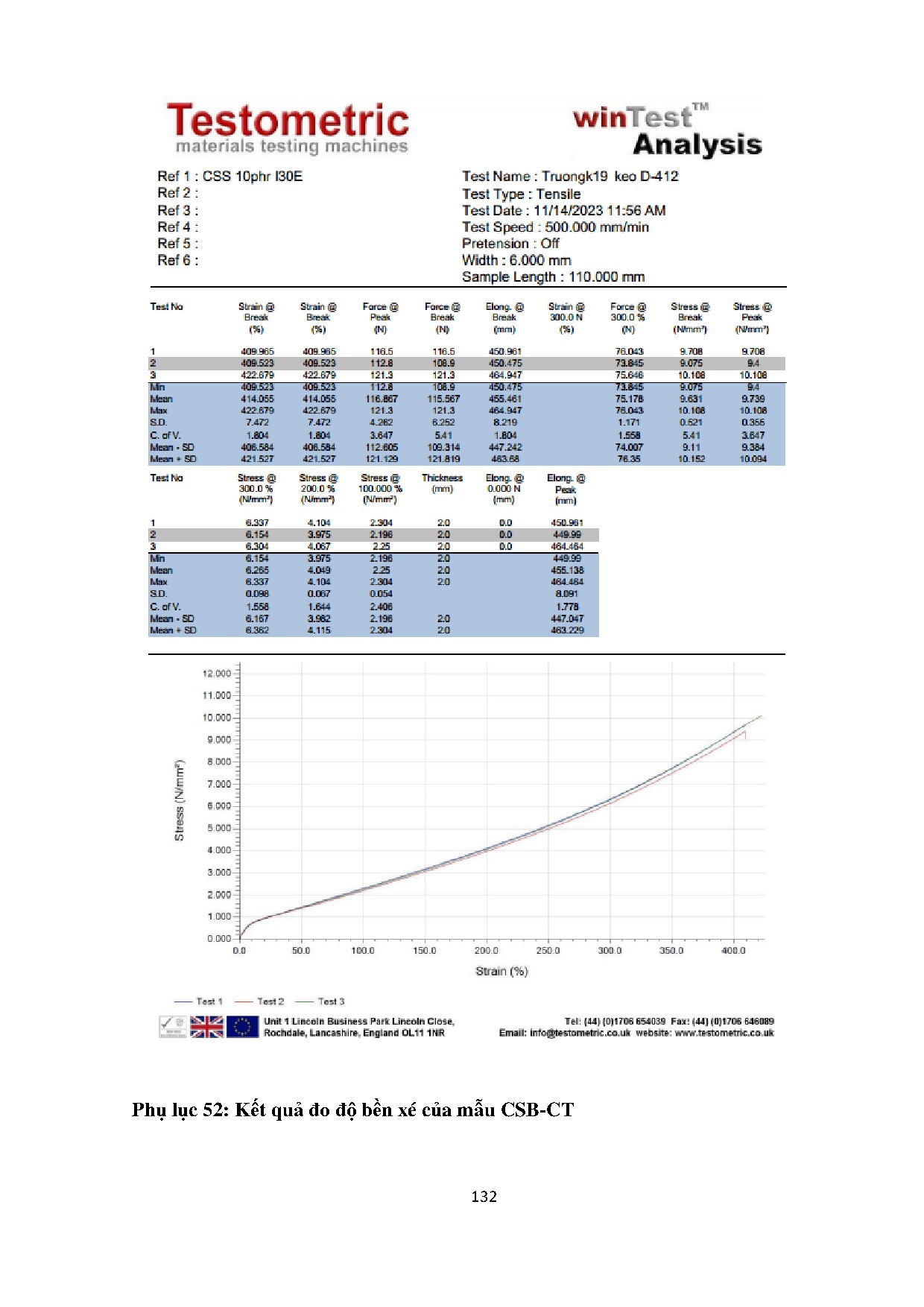 Ảnh một số trang tài liệu