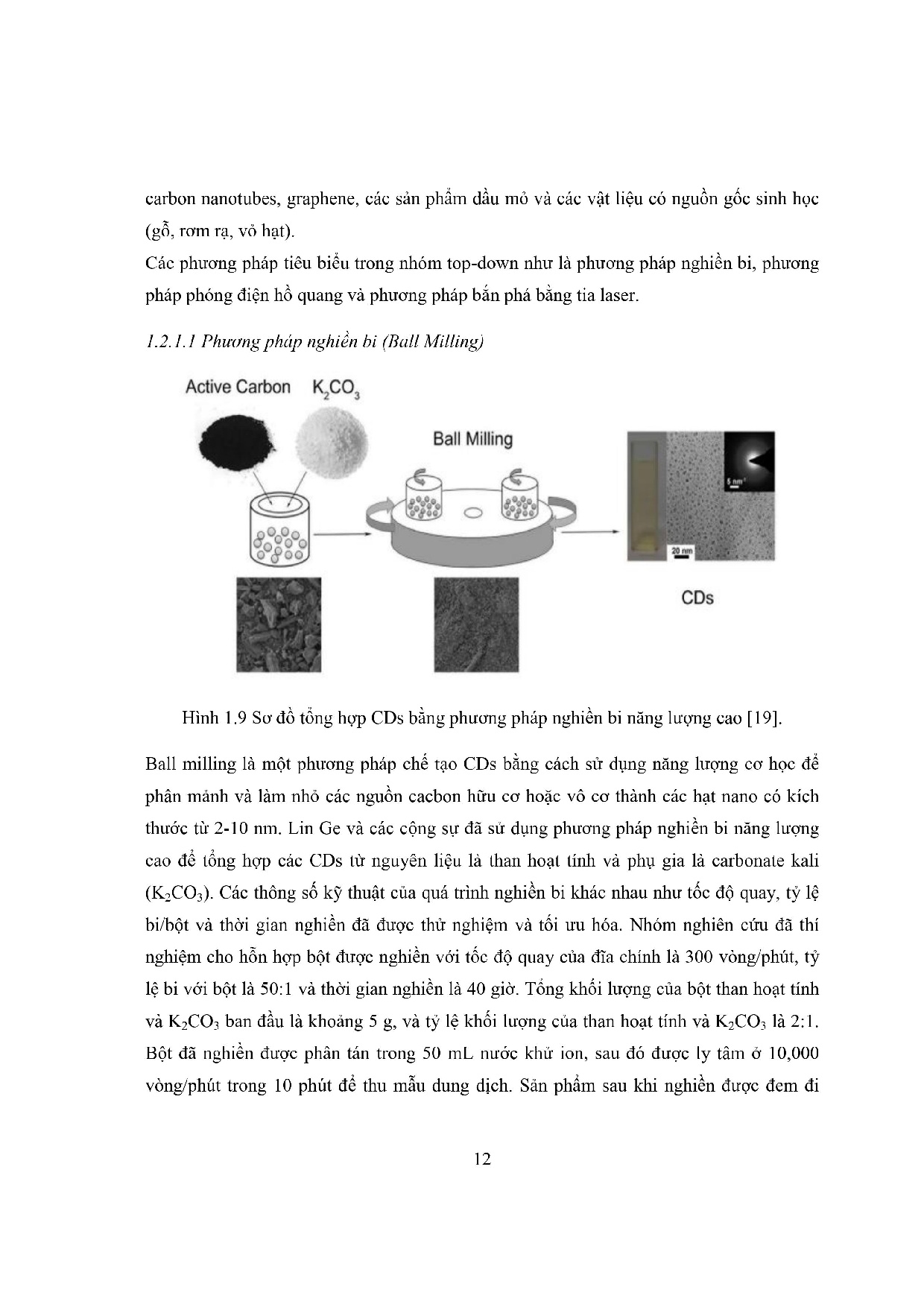 Ảnh một số trang tài liệu
