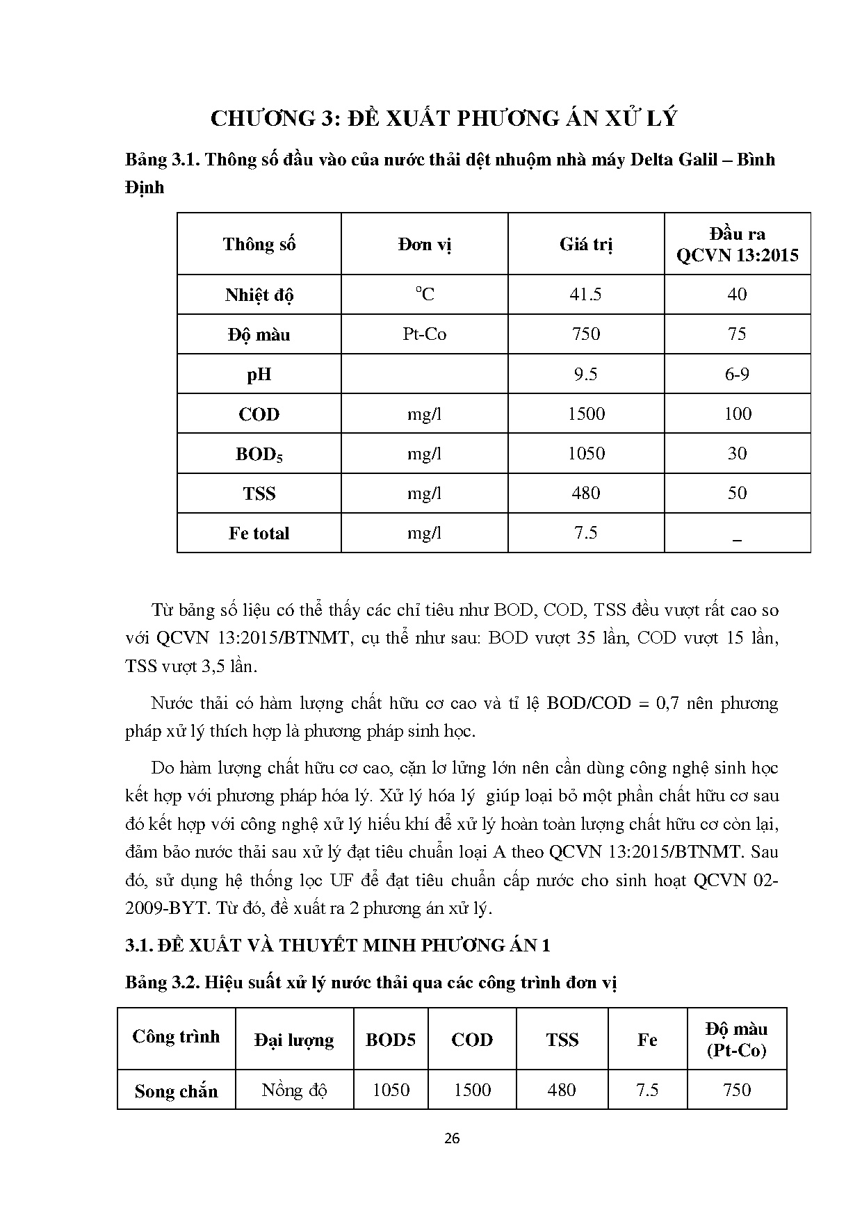 Ảnh một số trang tài liệu