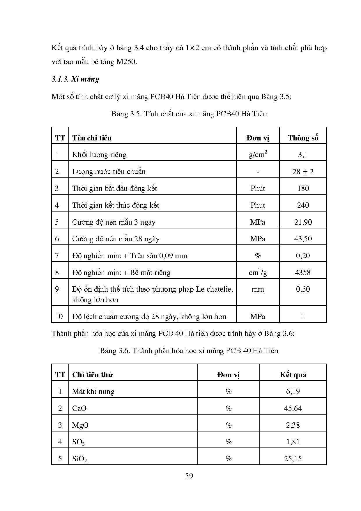 Ảnh một số trang tài liệu