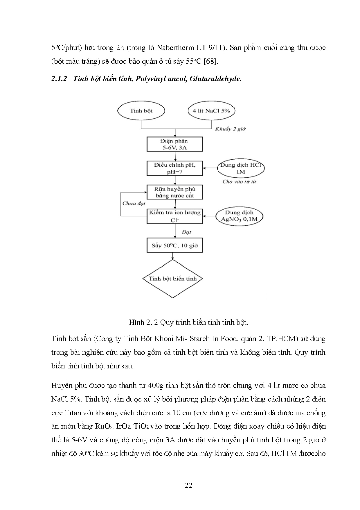 Ảnh một số trang tài liệu