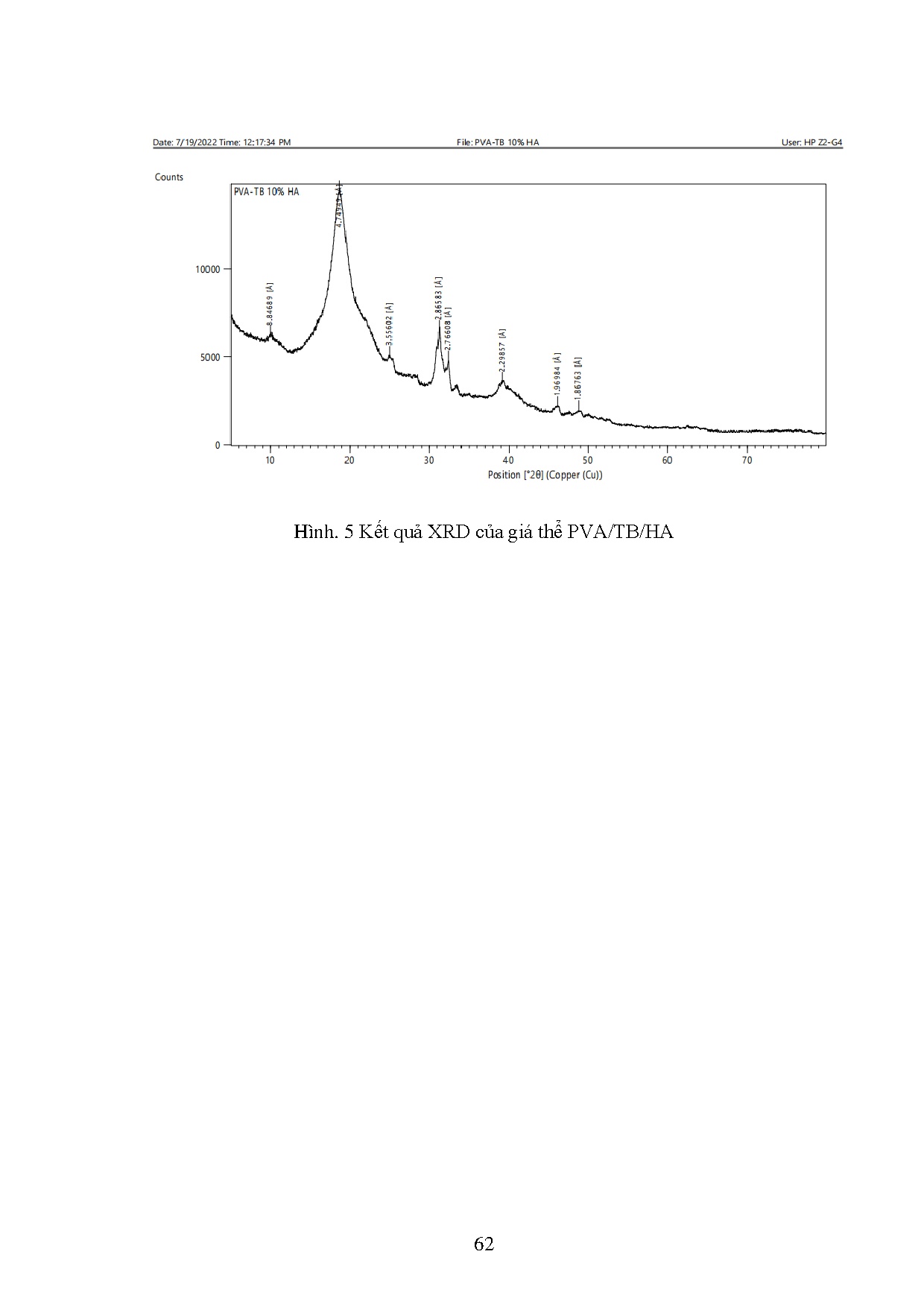 Ảnh một số trang tài liệu