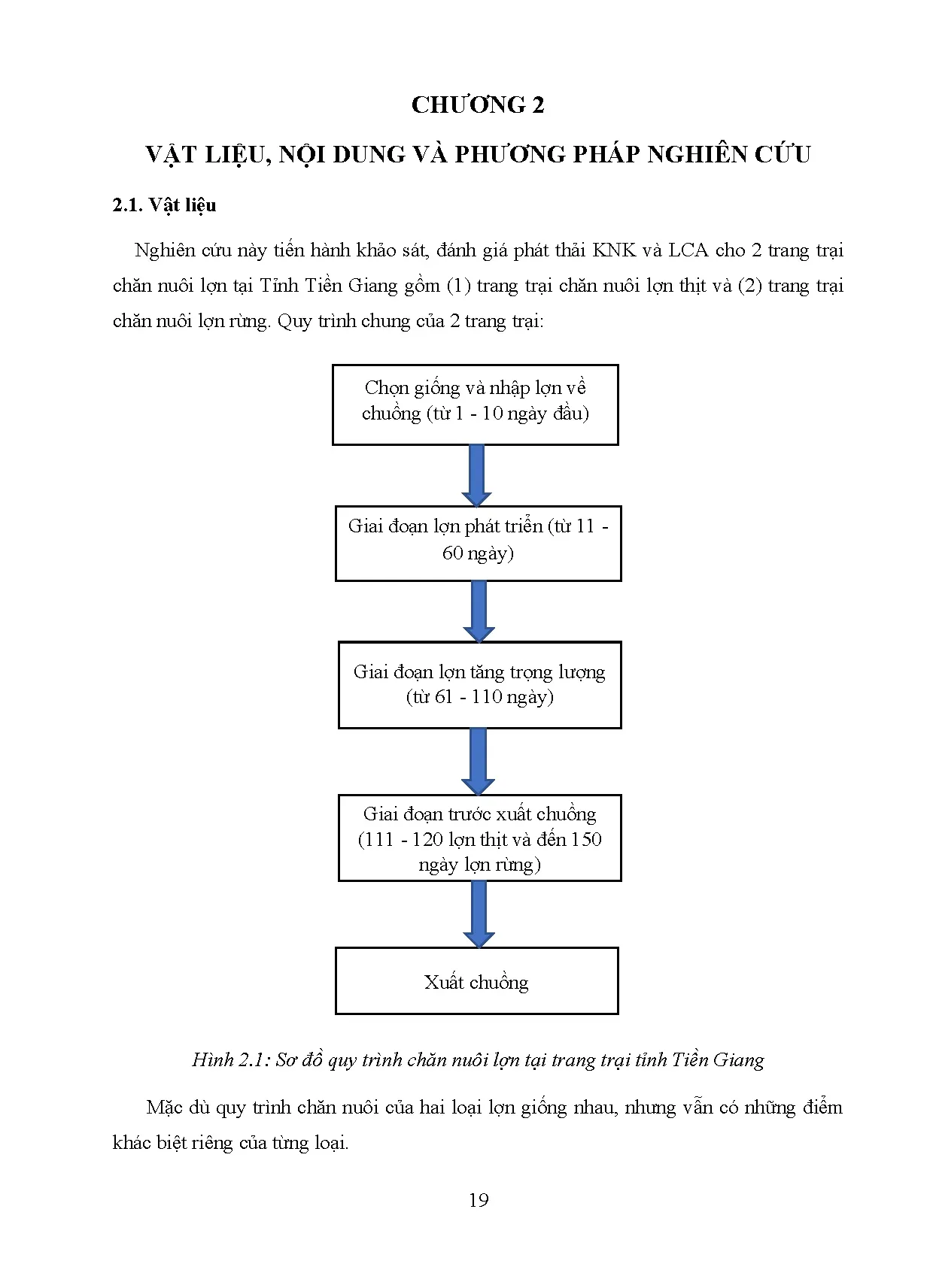 Đồ án tốt nghiệp - Kiểm kê khí nhà kính và đánh giá vòng đời môi trường từ quy trình chăn NLTĐBTTG - Trang 41