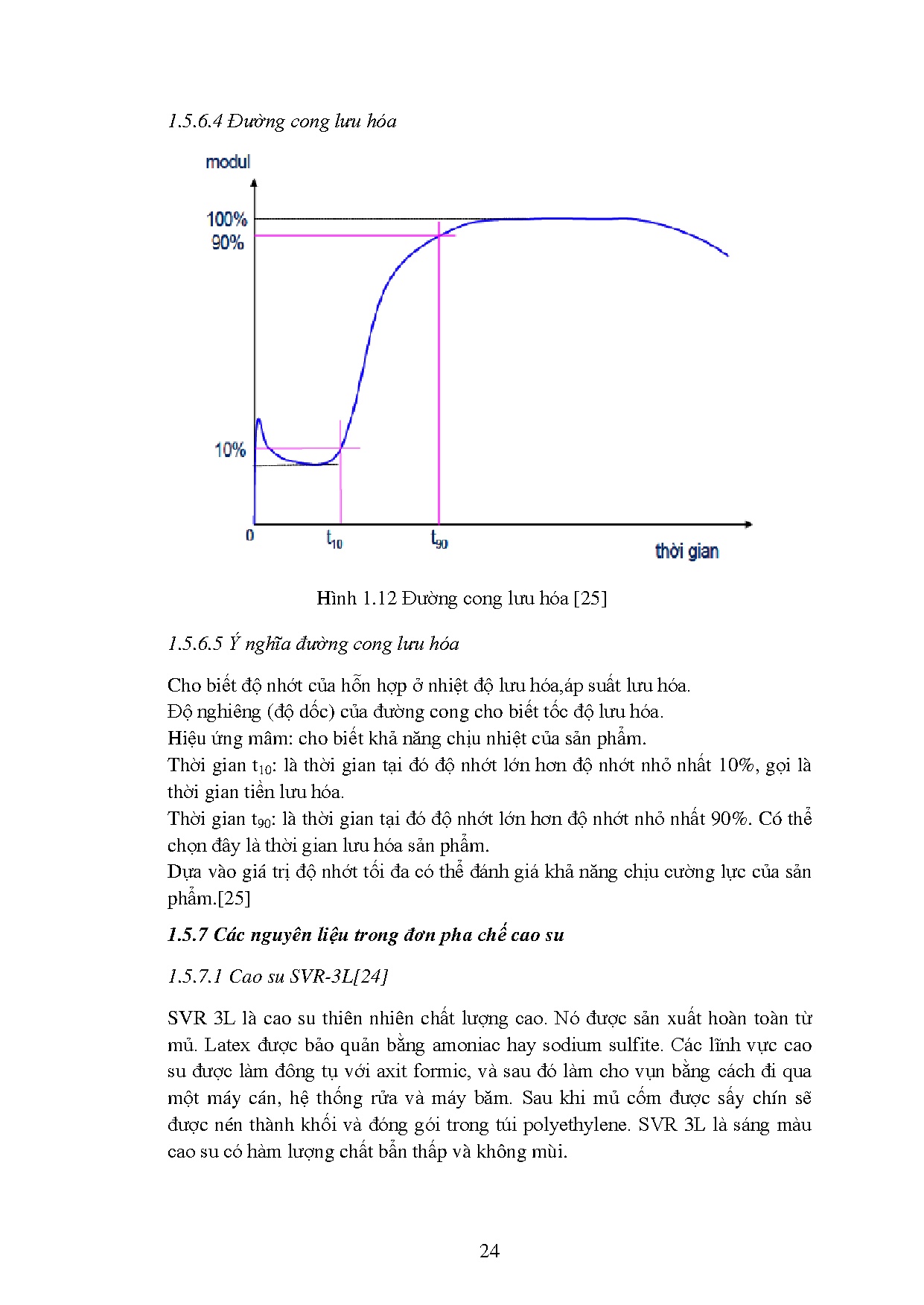 Ảnh một số trang tài liệu