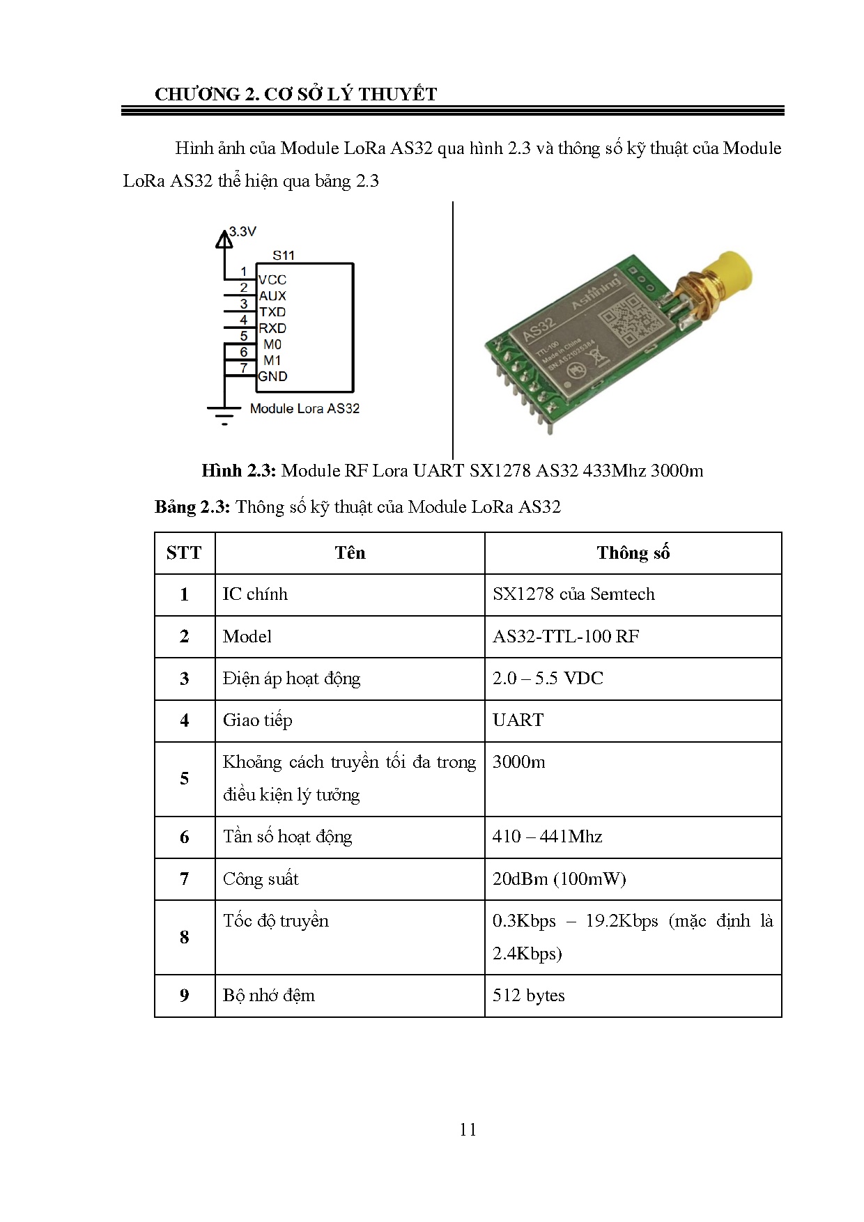Ảnh một số trang tài liệu