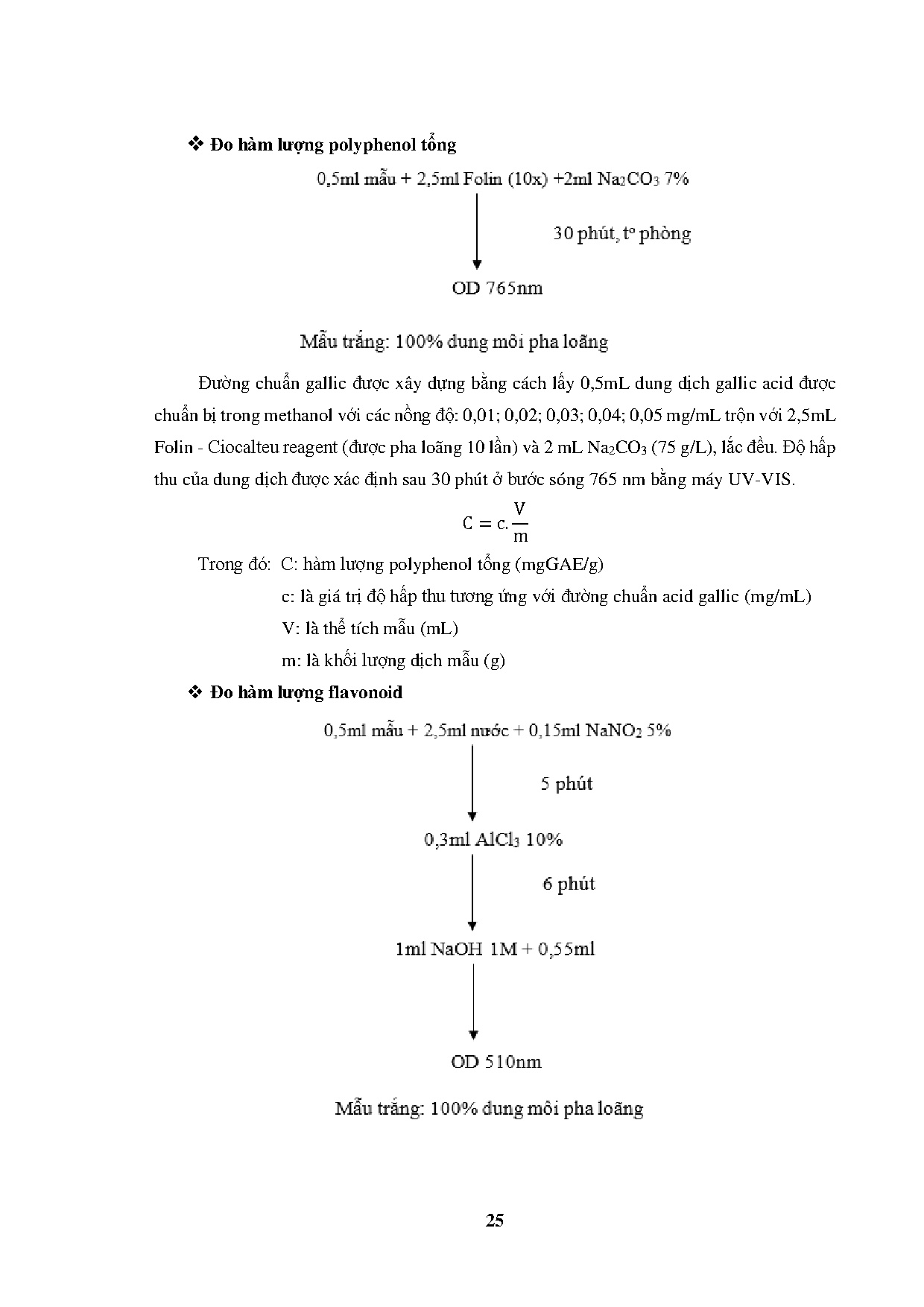 Ảnh một số trang tài liệu