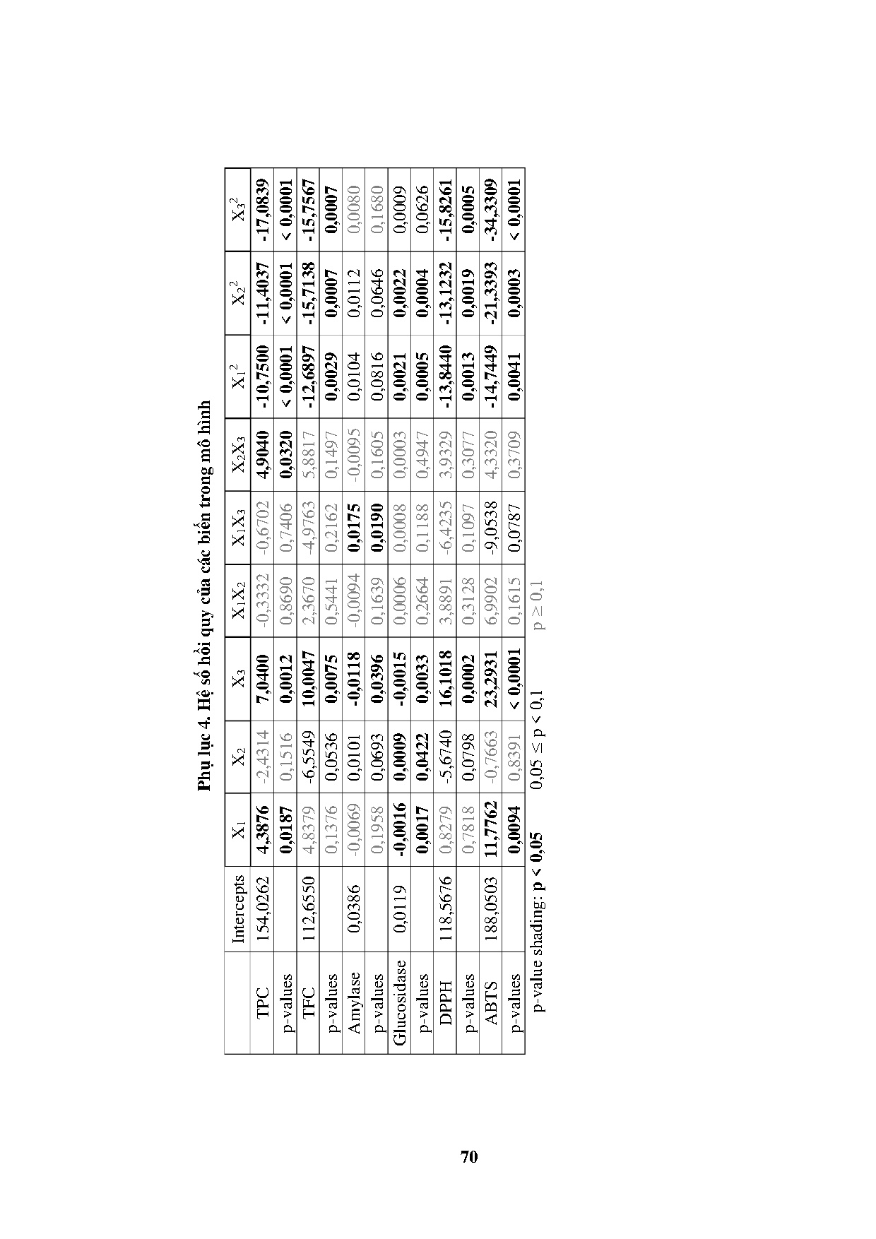 Ảnh một số trang tài liệu