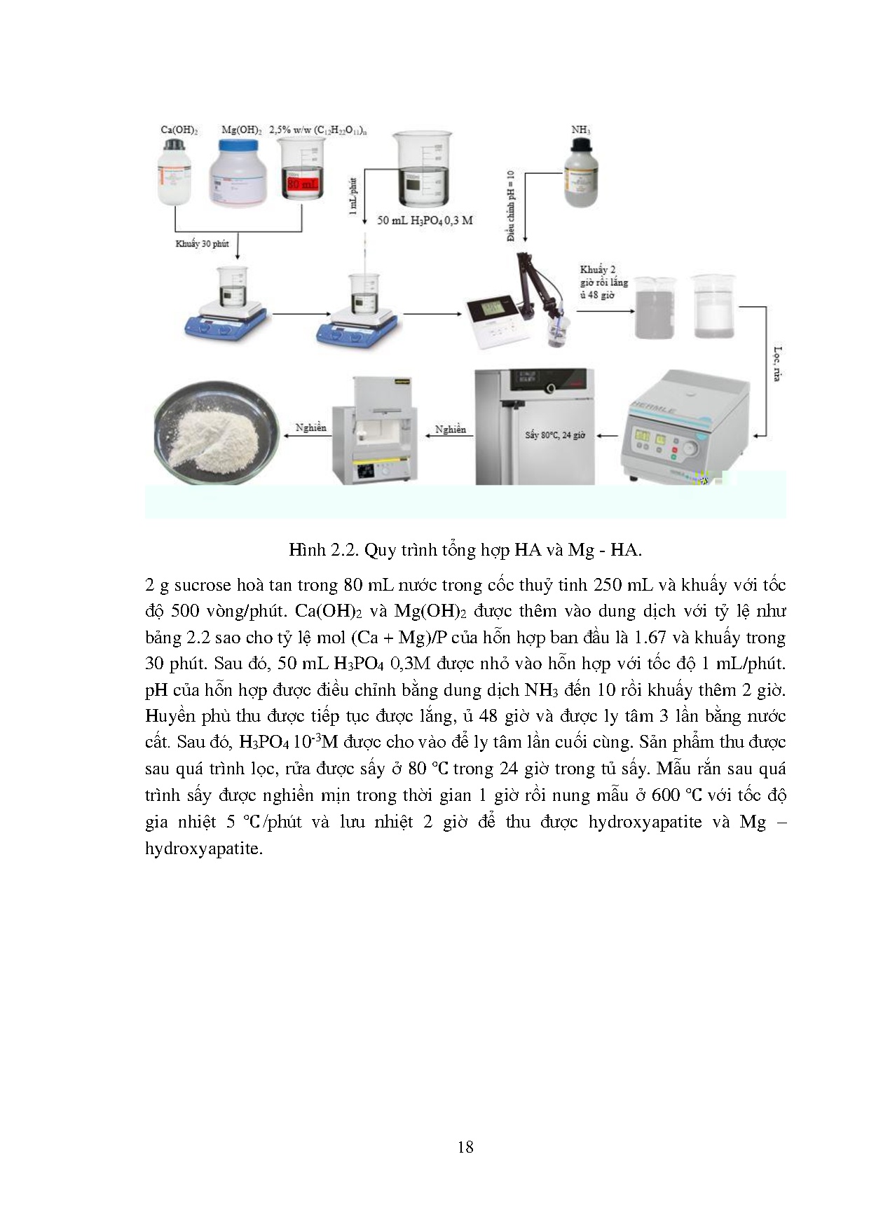 Ảnh một số trang tài liệu