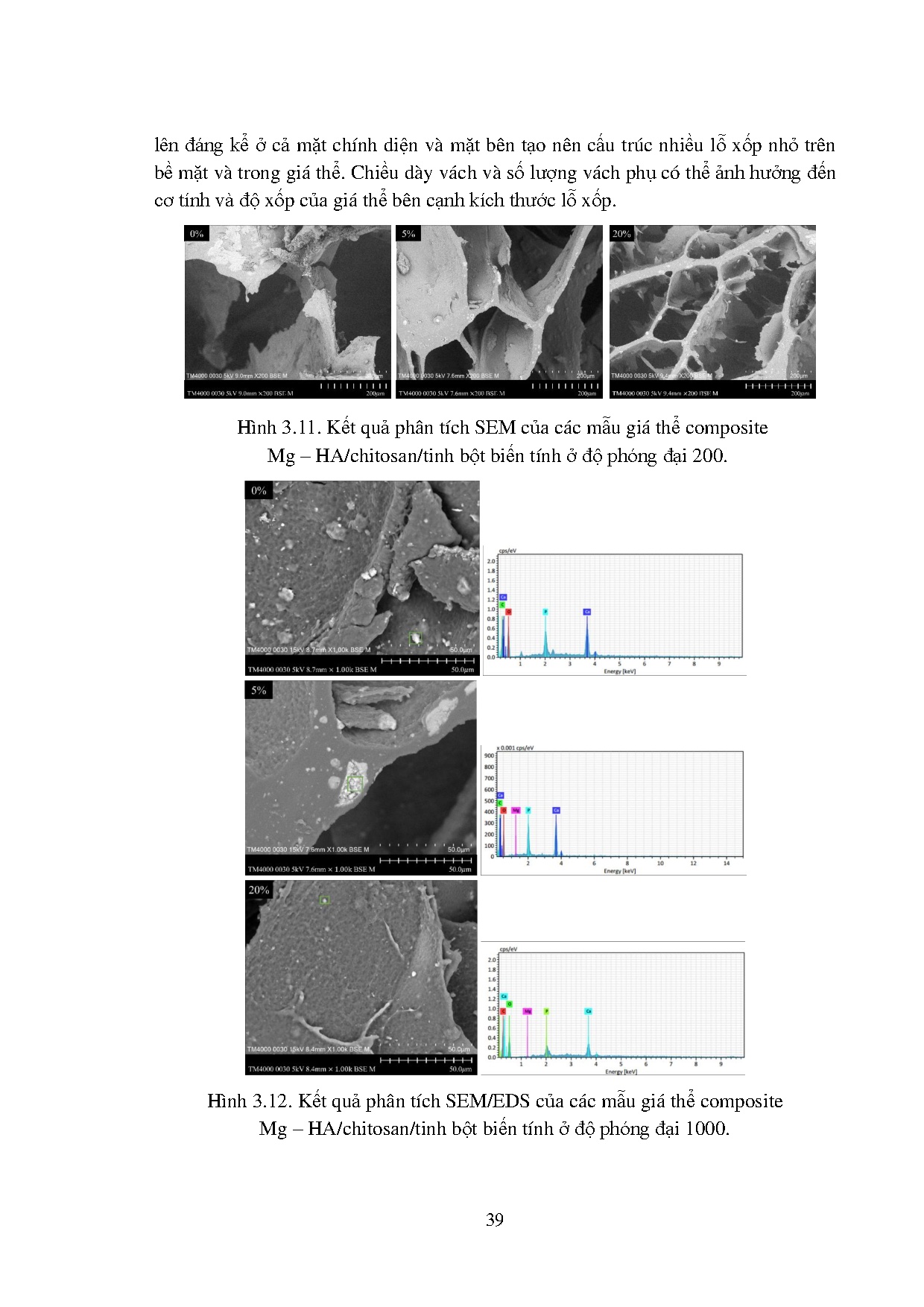 Ảnh một số trang tài liệu
