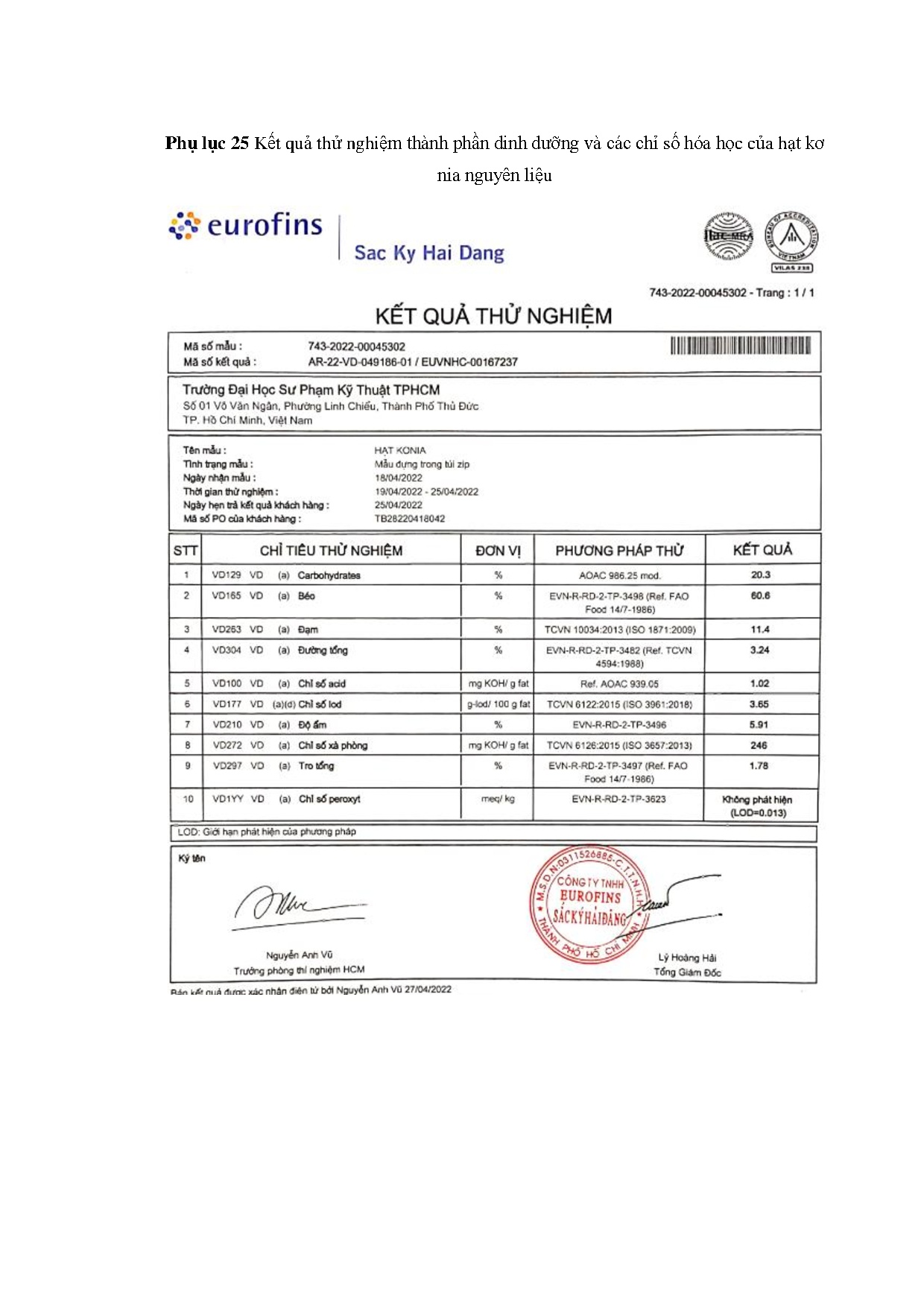 Ảnh một số trang tài liệu