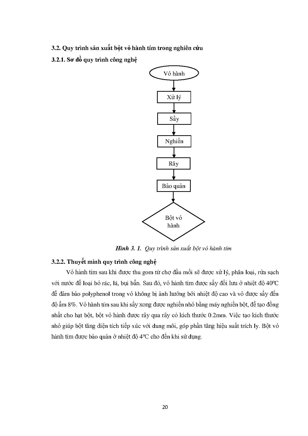 Ảnh một số trang tài liệu