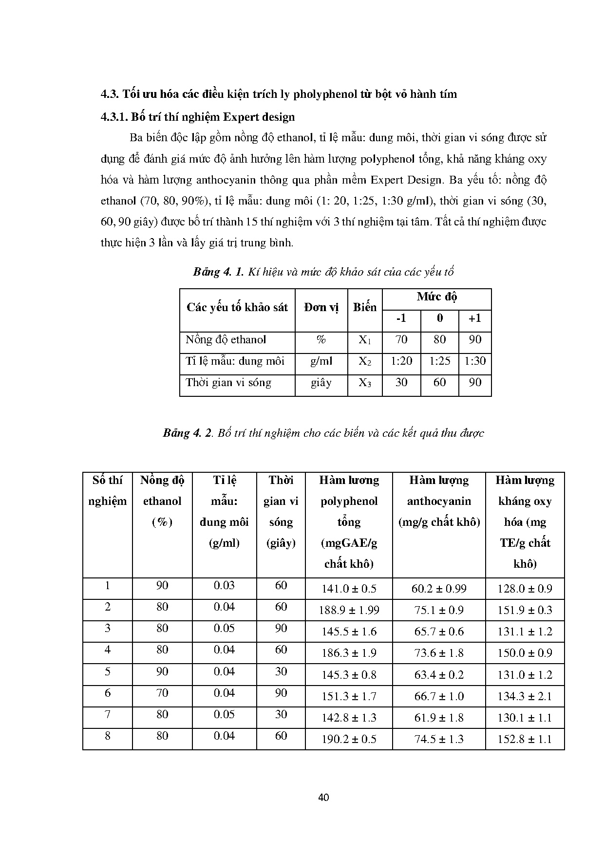 Ảnh một số trang tài liệu