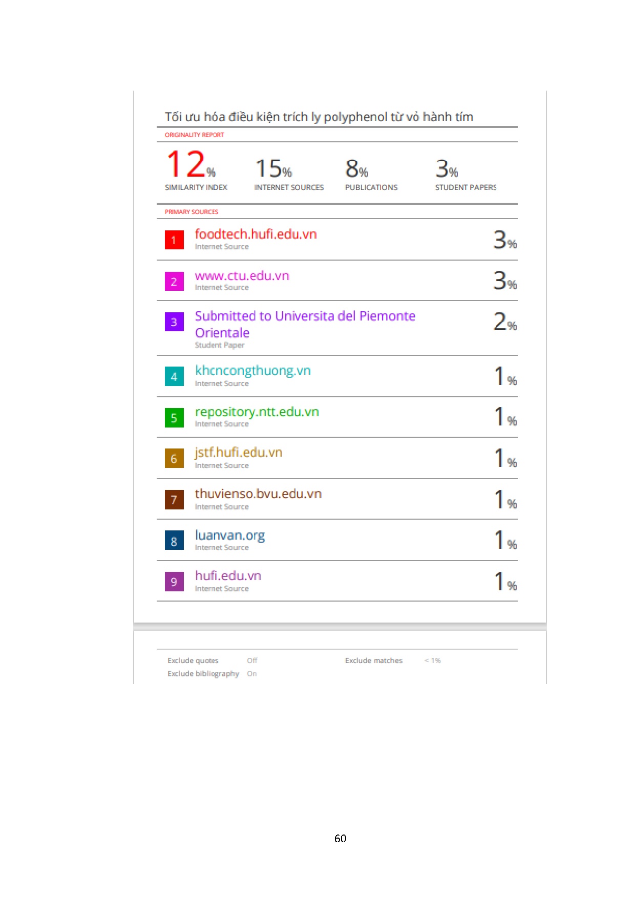 Ảnh một số trang tài liệu