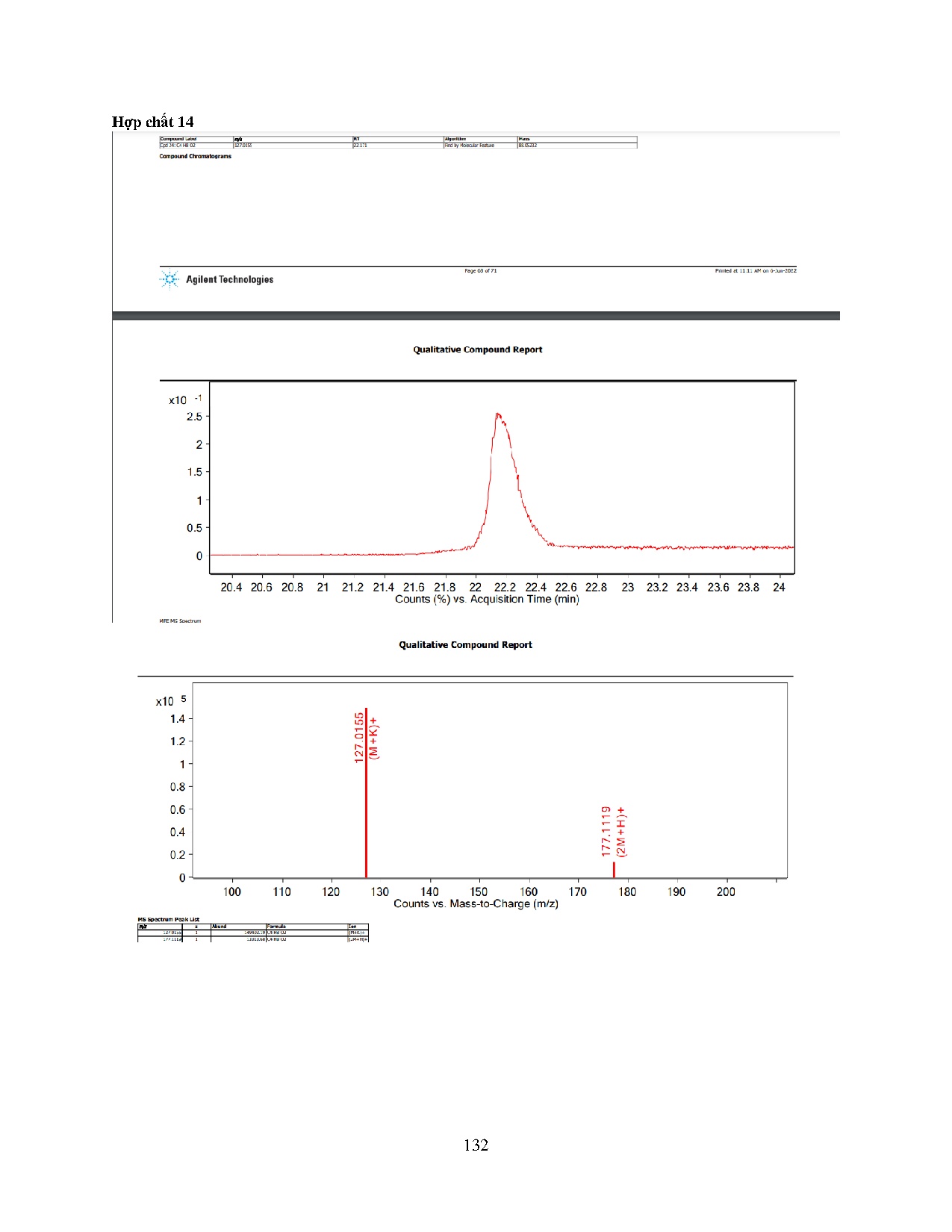 Ảnh một số trang tài liệu