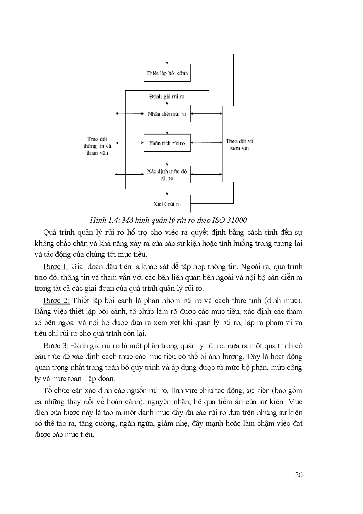 Ảnh một số trang tài liệu