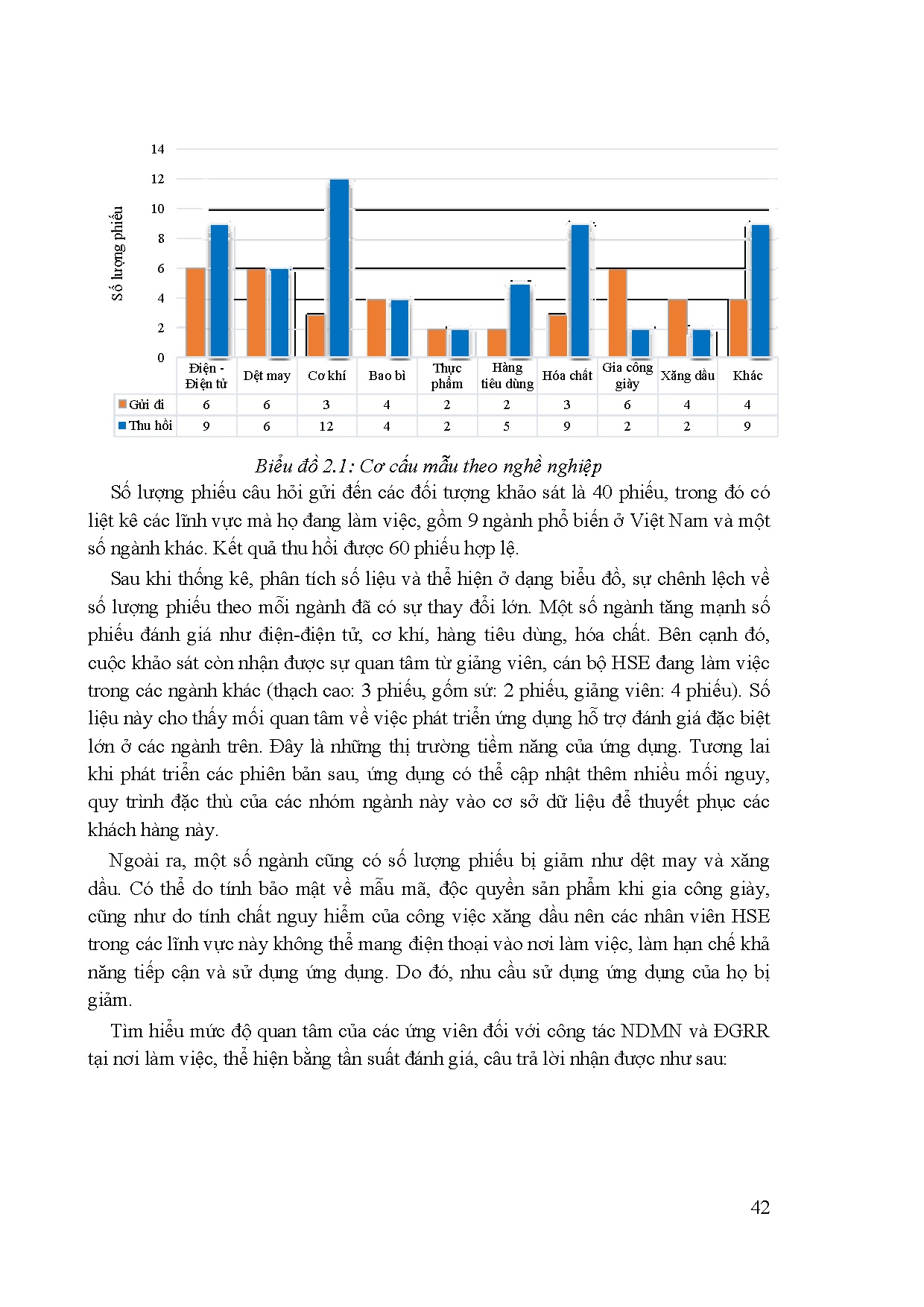 Ảnh một số trang tài liệu