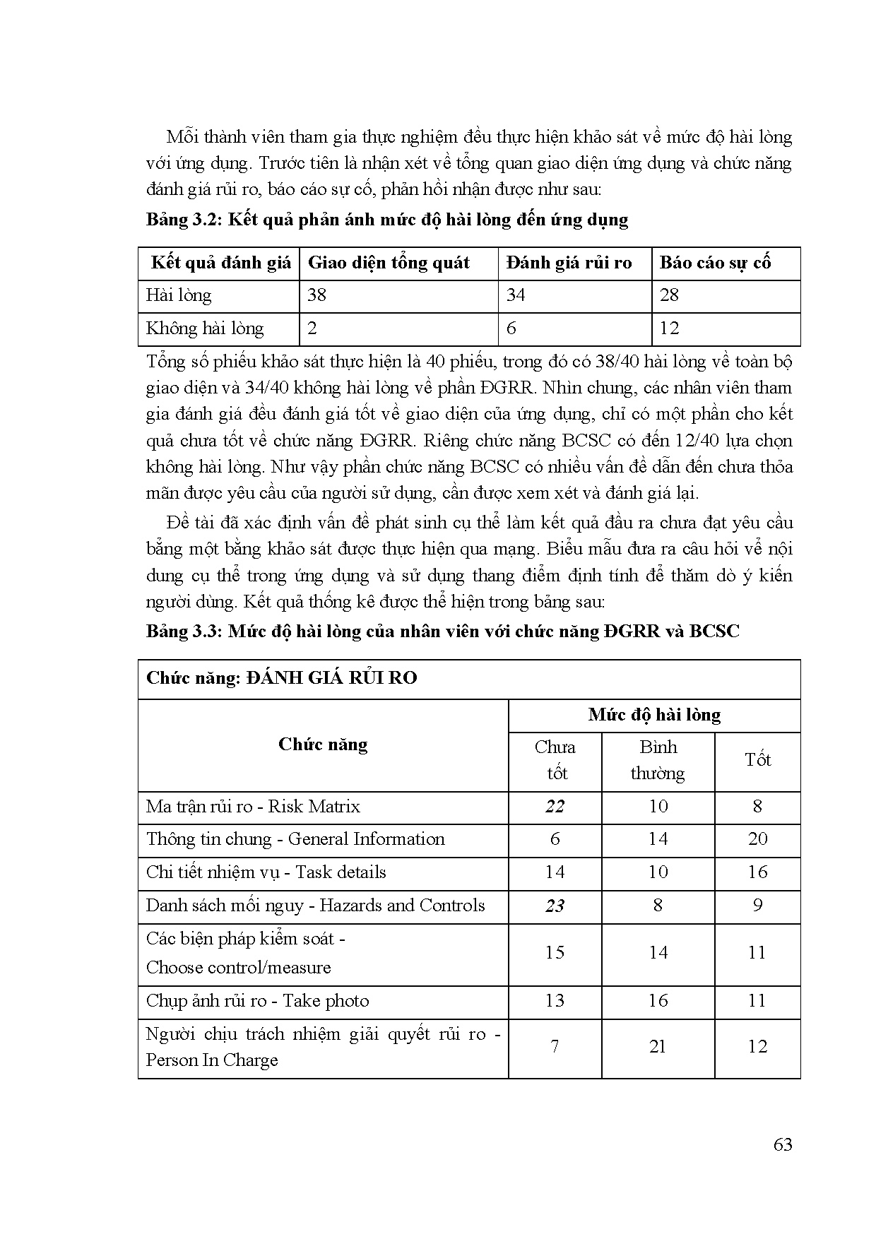 Ảnh một số trang tài liệu