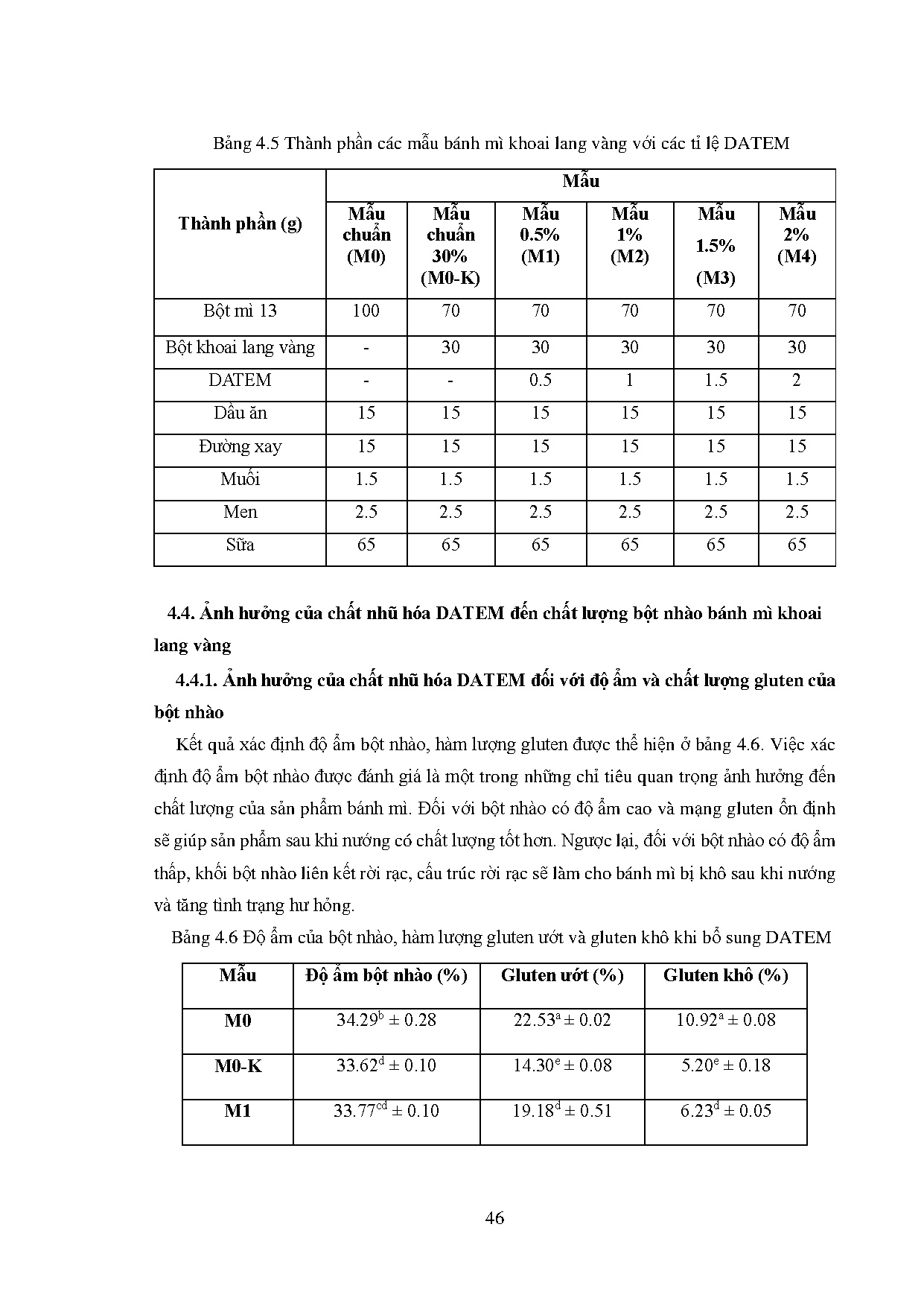 Ảnh một số trang tài liệu
