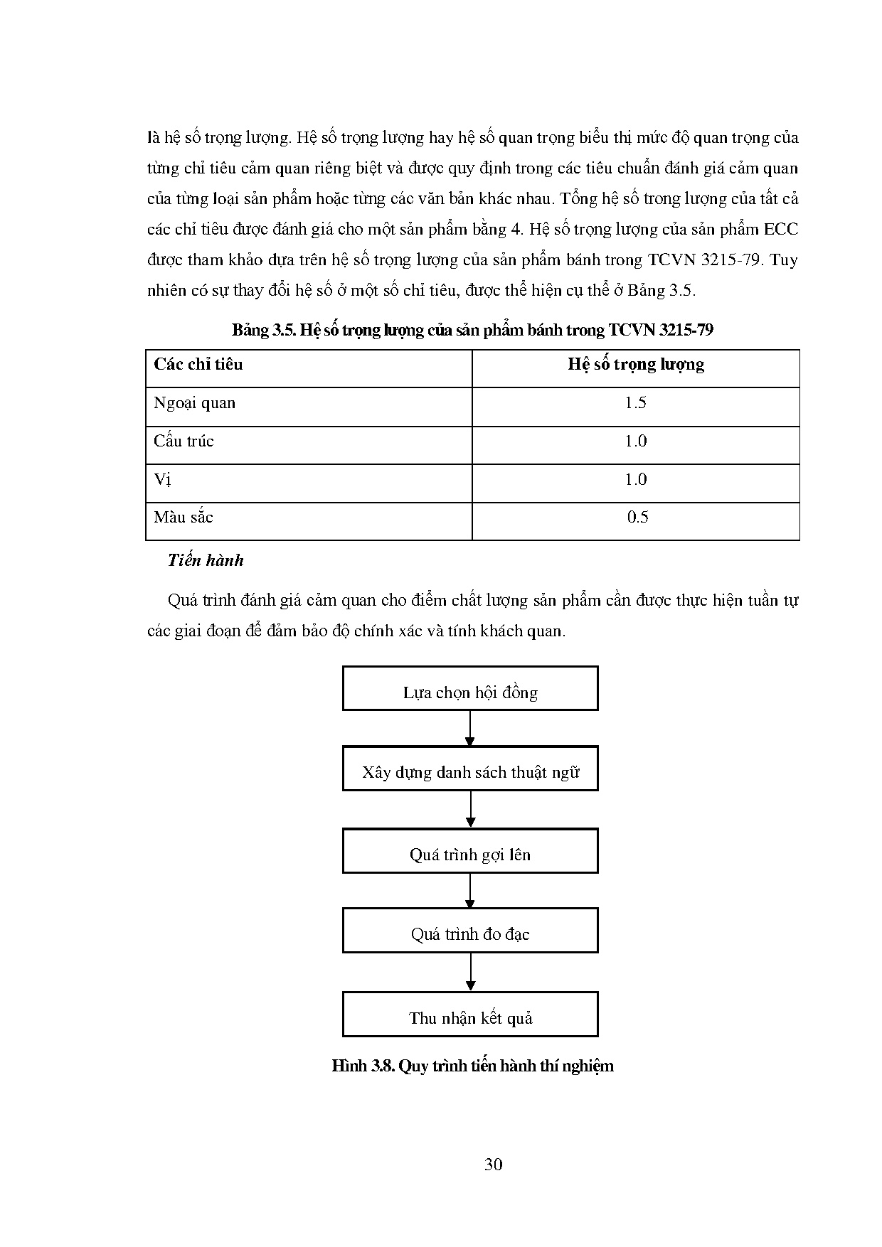 Đồ án tốt nghiệp - Khảo sát ảnh hưởng của chất nhũ hóa đến chất lượng ly cà phê ăn được (Edible CC - Trang 52