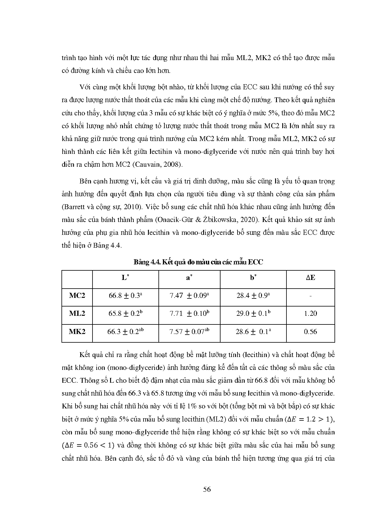 Đồ án tốt nghiệp - Khảo sát ảnh hưởng của chất nhũ hóa đến chất lượng ly cà phê ăn được (Edible CC - Trang 78