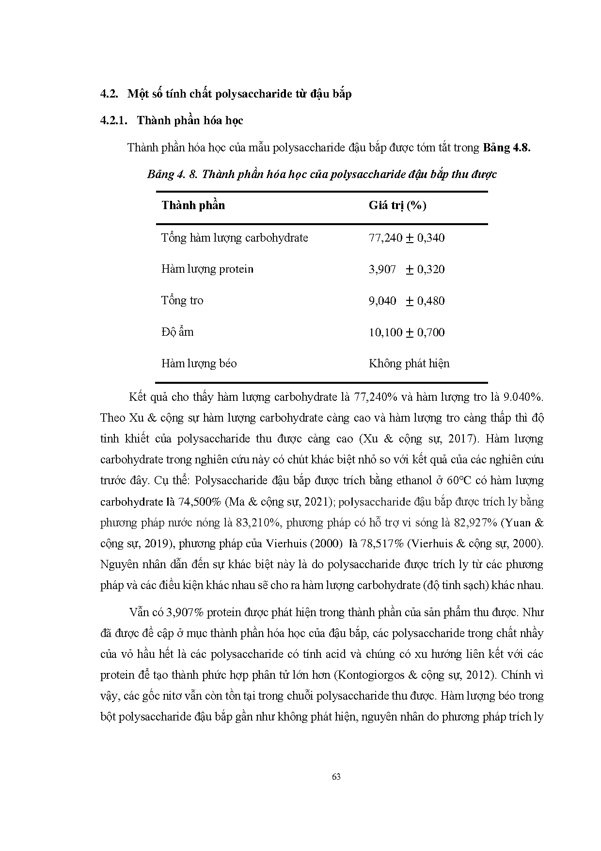 Ảnh một số trang tài liệu