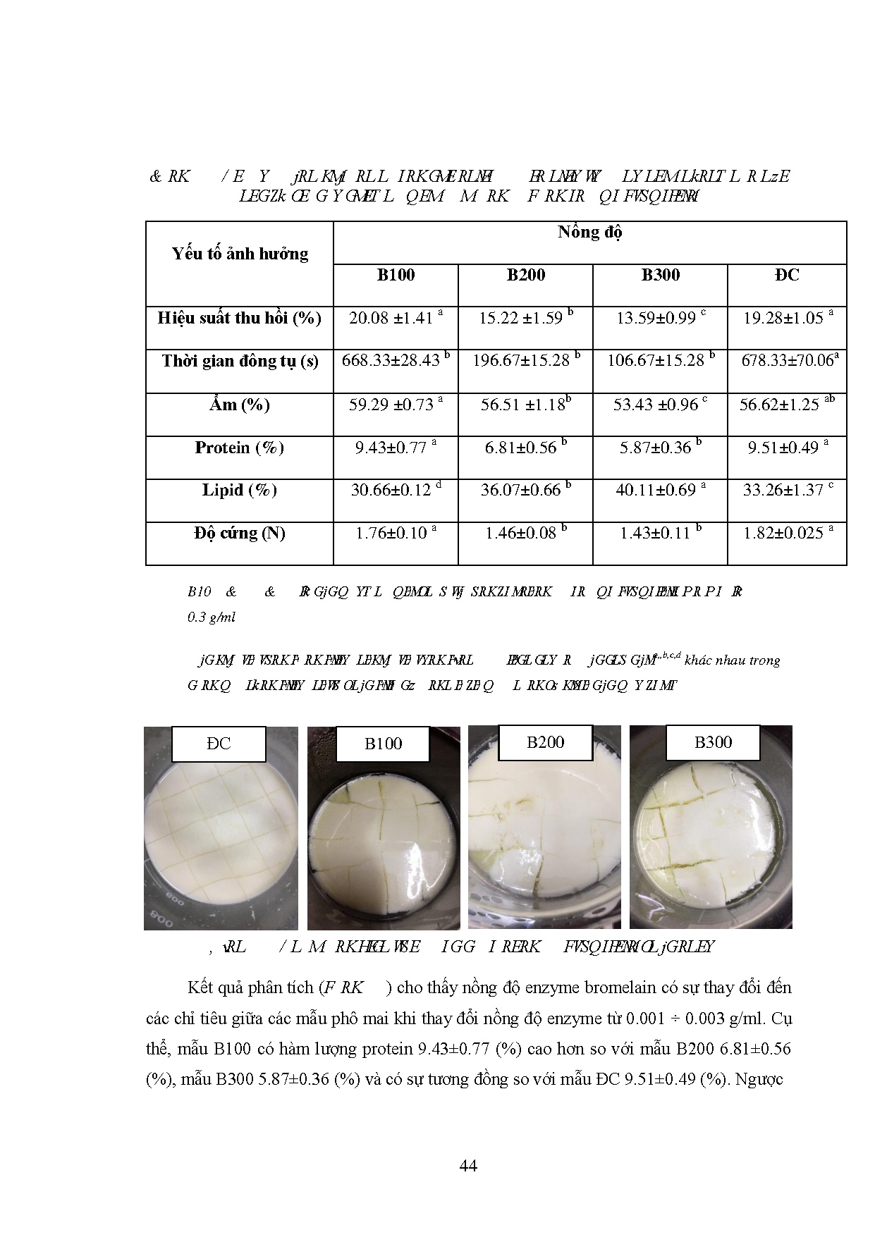 Đồ án tốt nghiệp - Khảo sát một số yếu tố ảnh hưởng đến tính chất cơ lý, hóa lý của Phô mai TVTNĐTB - Trang 69