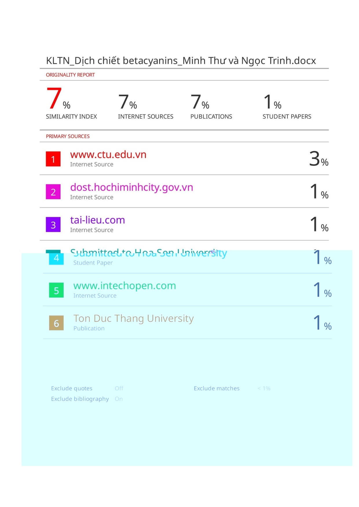 Ảnh một số trang tài liệu