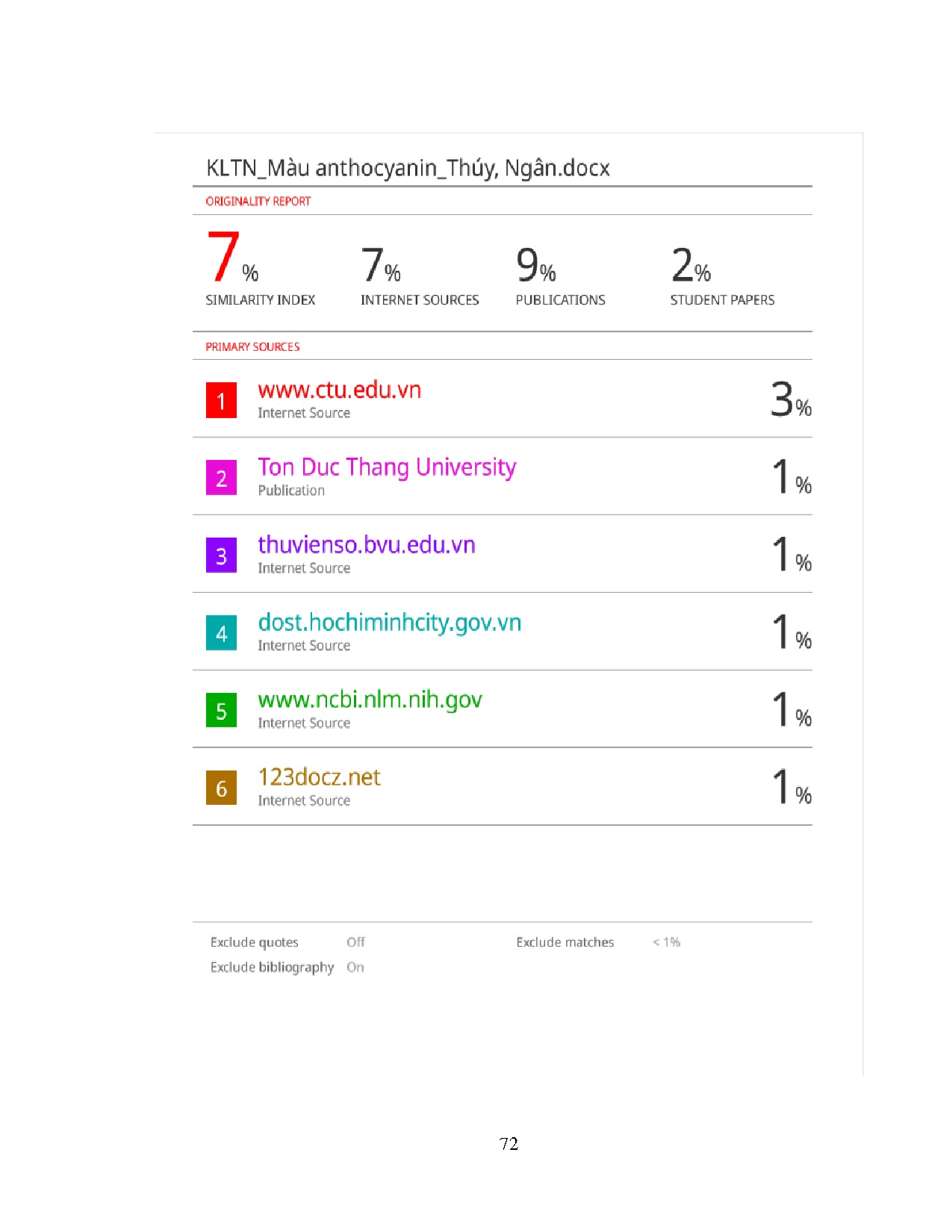 Ảnh một số trang tài liệu