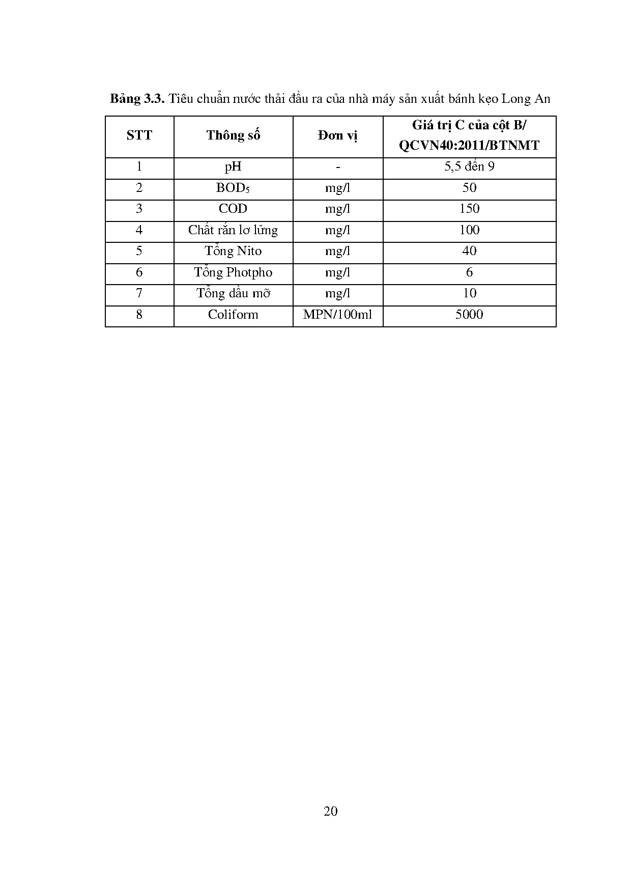 Ảnh một số trang tài liệu