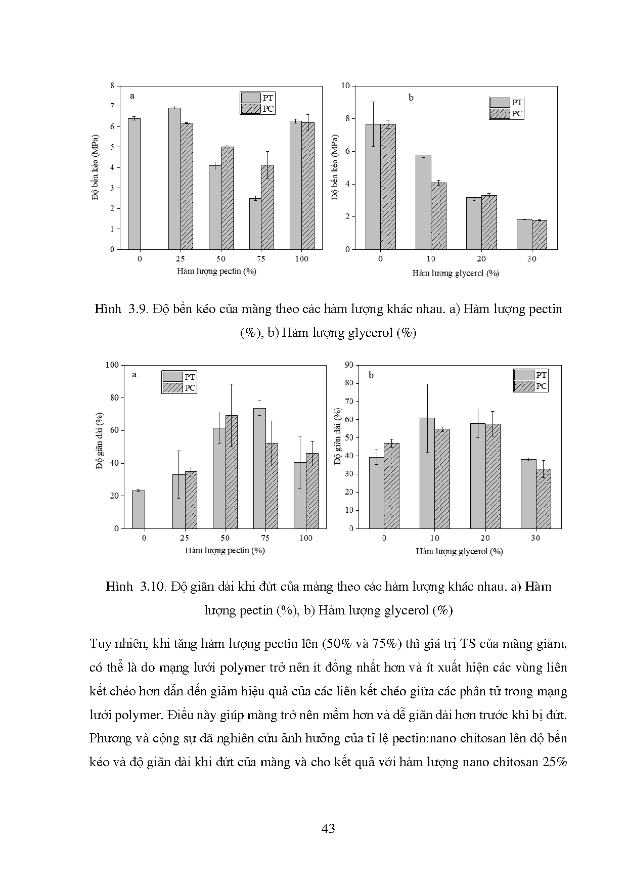 Ảnh một số trang tài liệu
