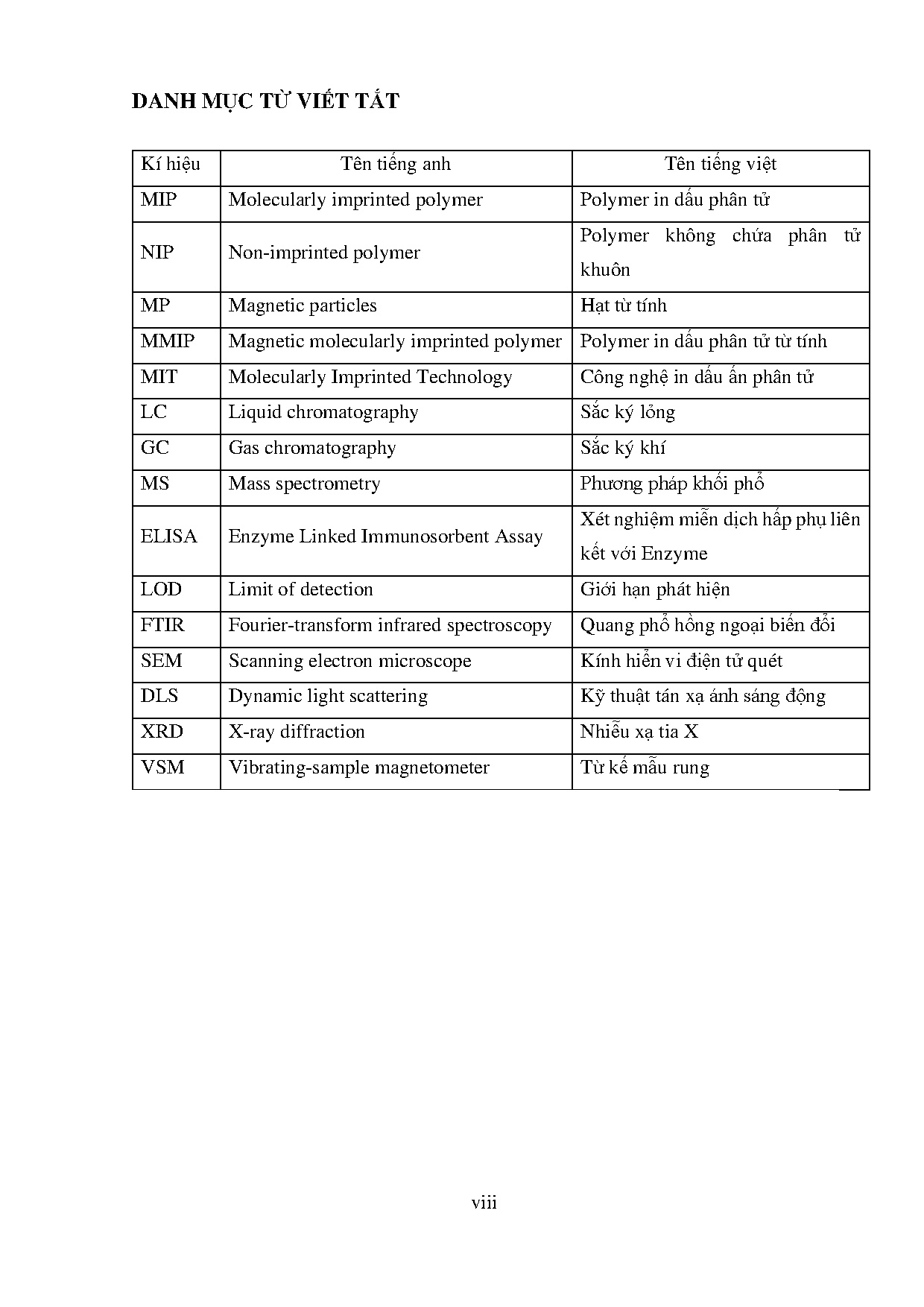 Ảnh một số trang tài liệu
