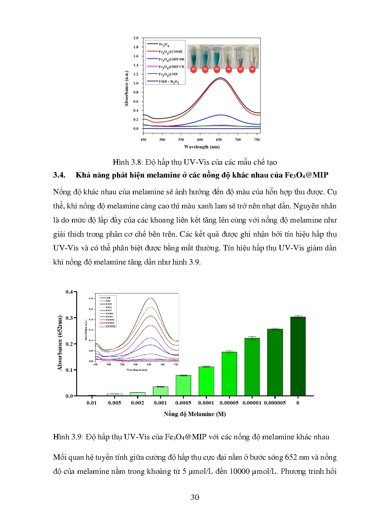 Ảnh một số trang tài liệu