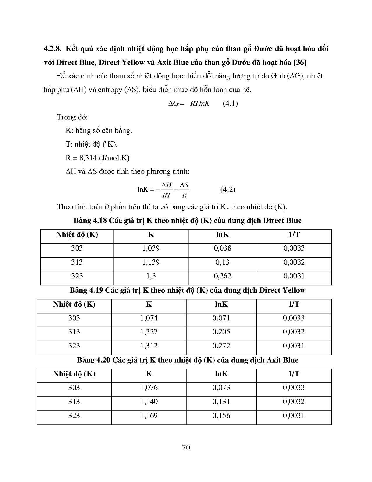 Ảnh một số trang tài liệu