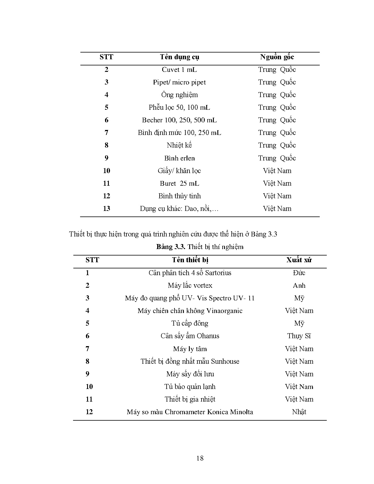 Đồ án tốt nghiệp - Nghiên cứu sản xuất snack xơ mít bằng công nghệ chiên chân không và ĐGCLSPTQTBQ - Trang 37