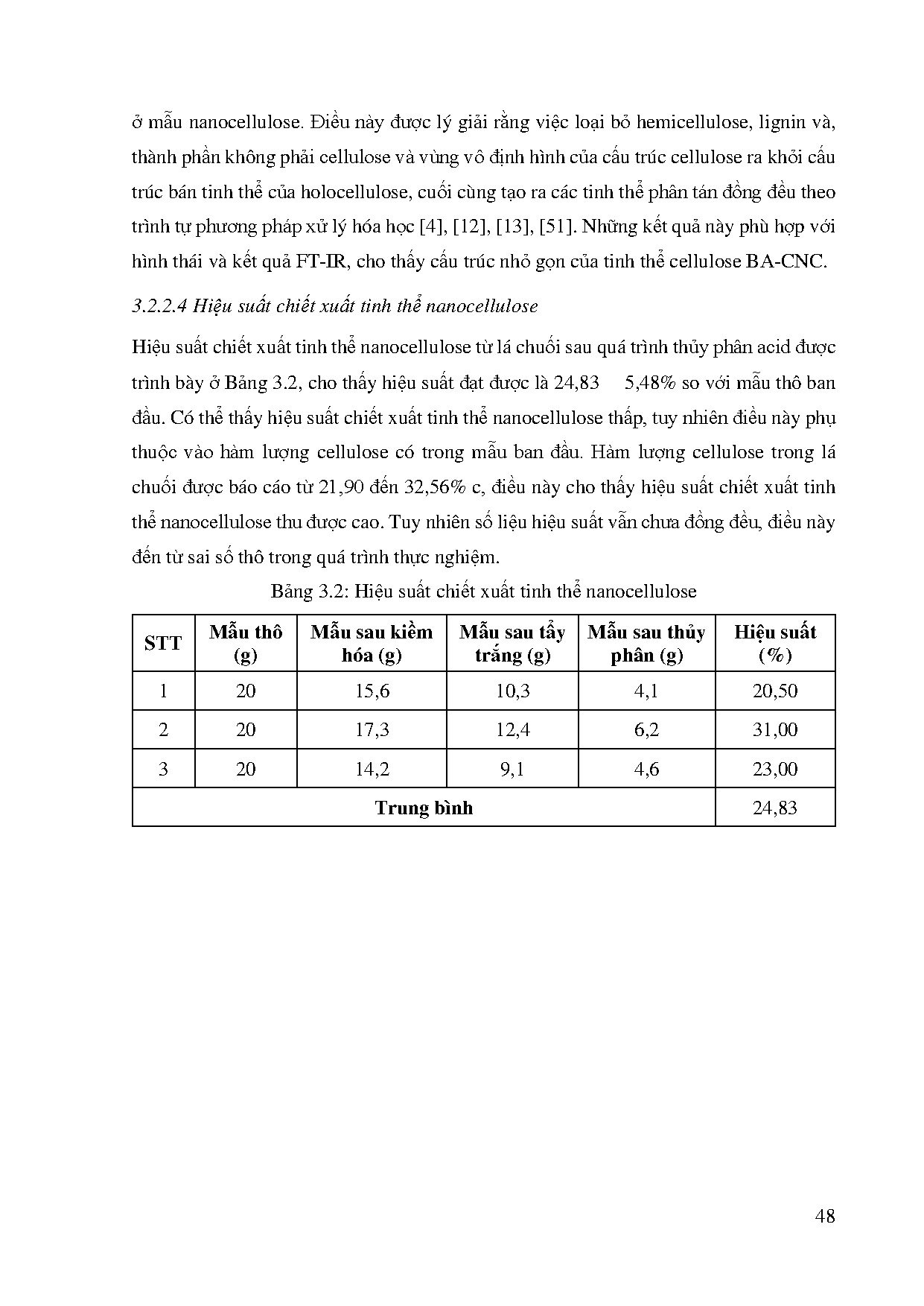 Ảnh một số trang tài liệu