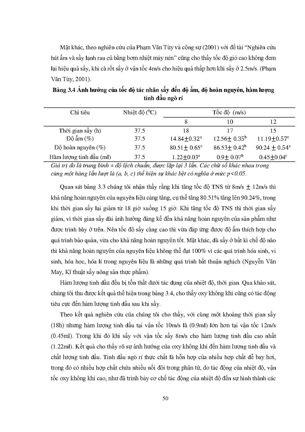 Đồ án tốt nghiệp - Nghiên cứu ảnh hưởng của các thông số công nghệ đến hàm lượng tinh dầu ngò RTQTSL - Trang 61