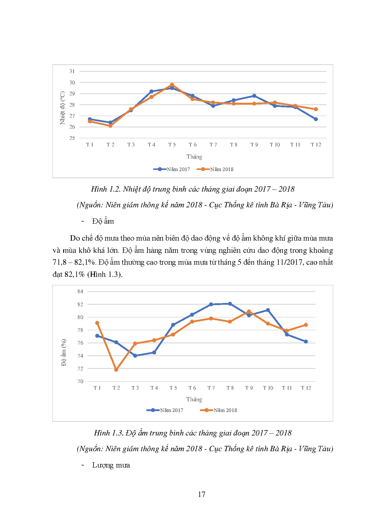 Ảnh một số trang tài liệu