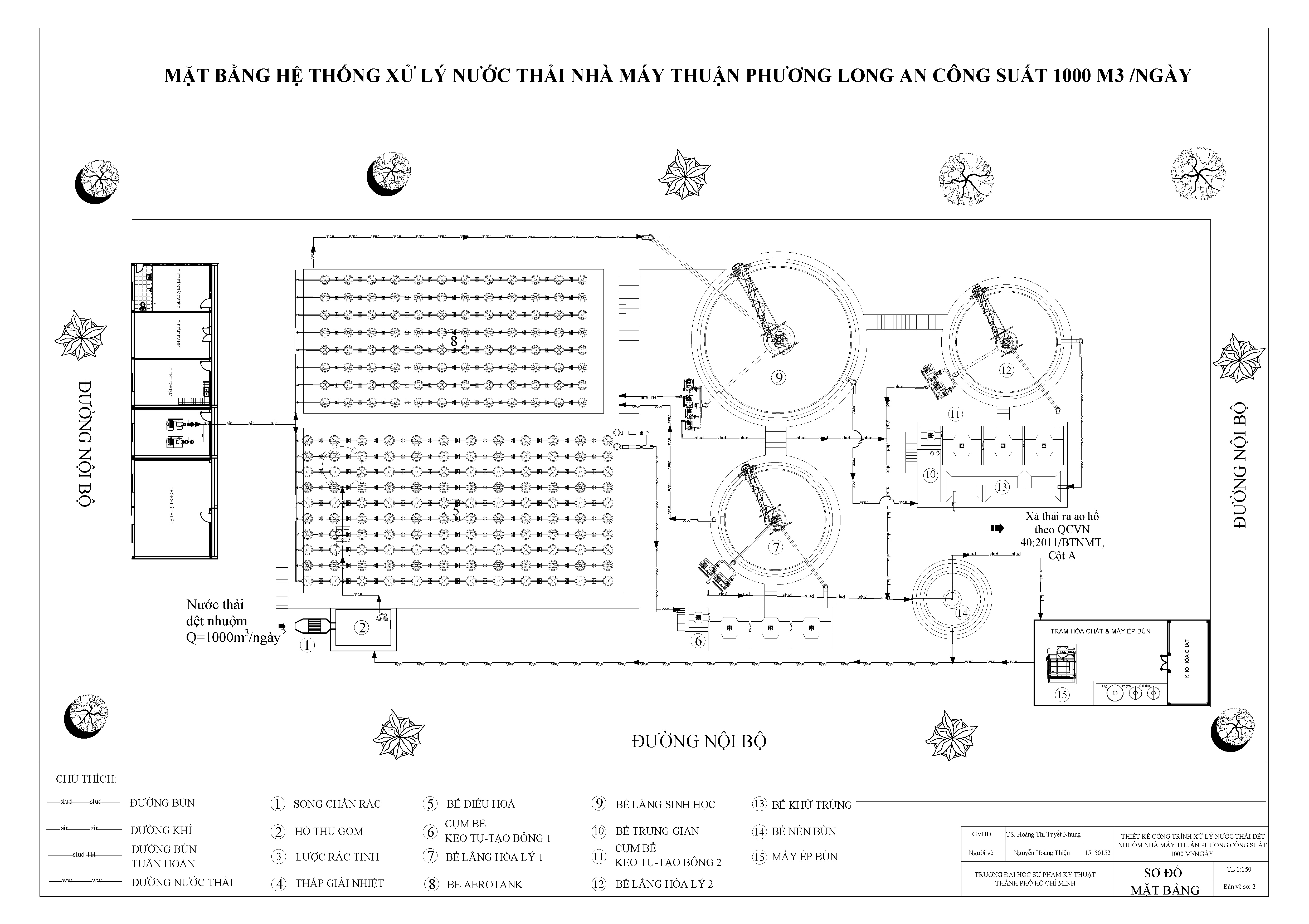 Đồ án tốt nghiệp - Thiết kế công trình xử lý nước thải dệt nhuộm công ty Thuận Phương Long ACS 1 MĐ - Trang 128