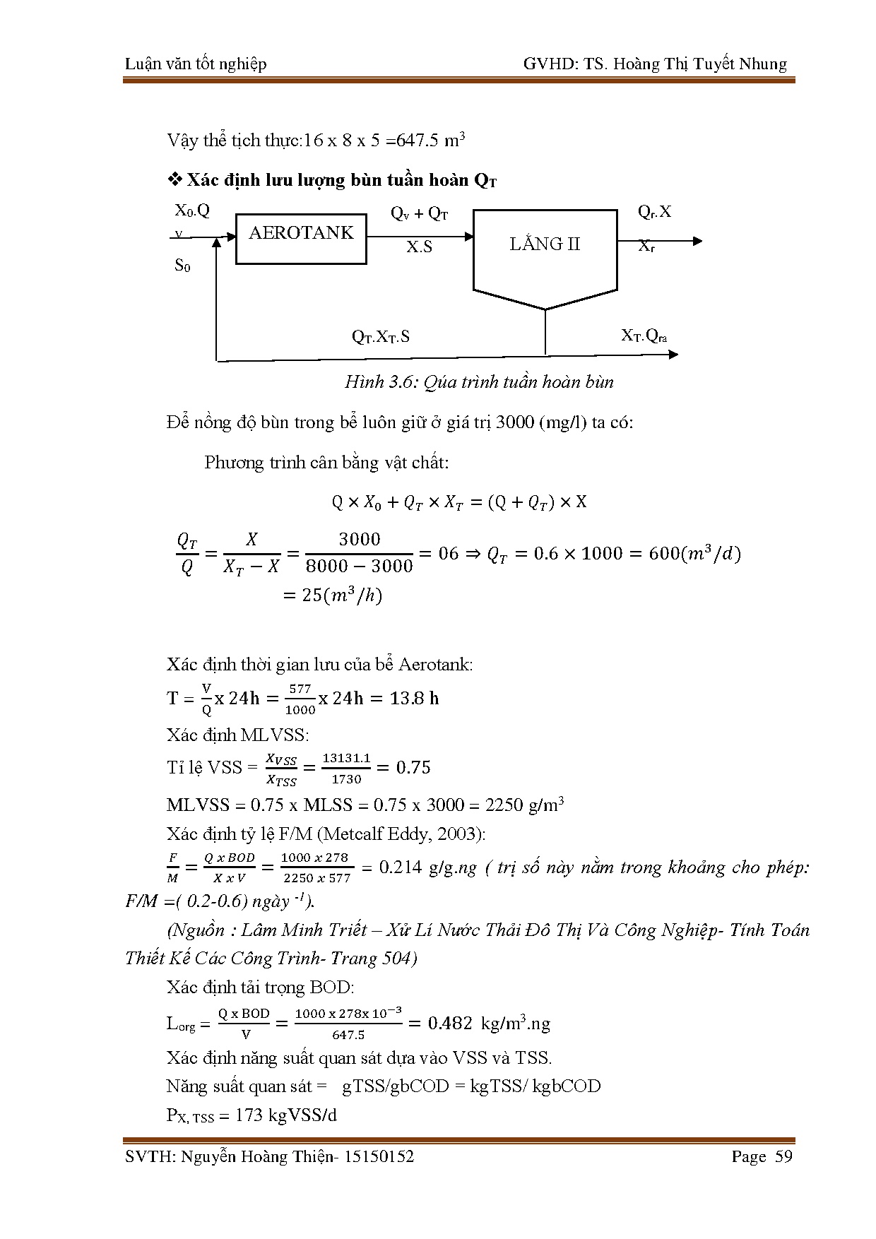 Đồ án tốt nghiệp - Thiết kế công trình xử lý nước thải dệt nhuộm công ty Thuận Phương Long ACS 1 MĐ - Trang 64